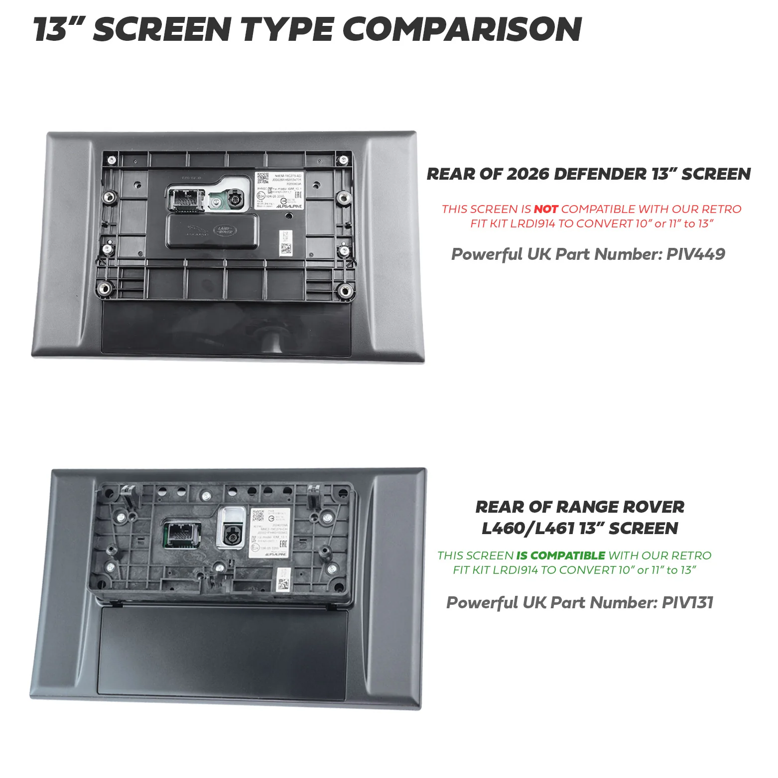 11.4" to 13.1" Infotainment Screen Kit for Land Rover Defender L663 (Brackets + Wiring Loom) - Image 11