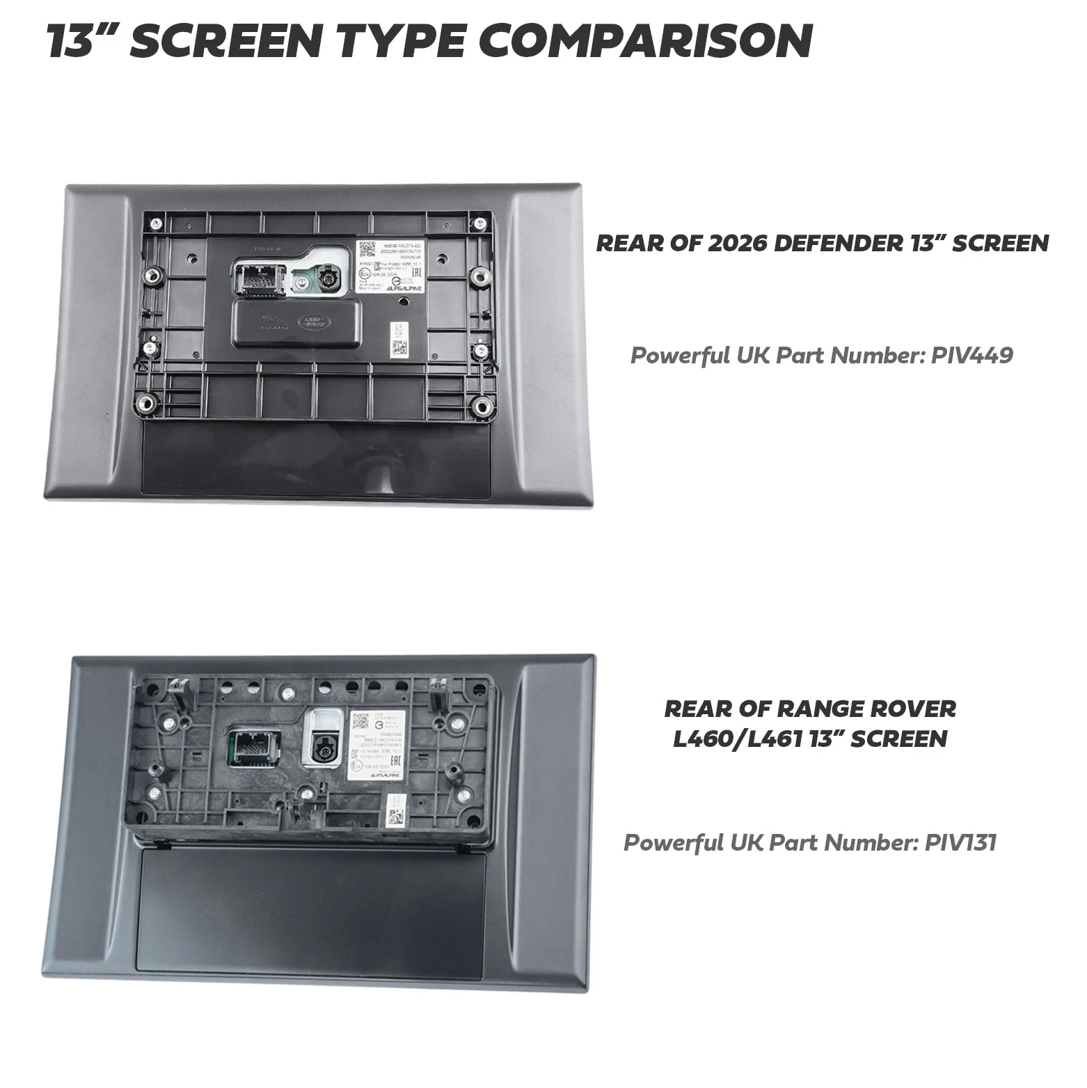 11.4" to 13.1" Infotainment Screen LOOM ONLY for Land Rover Defender L663 - Image 3