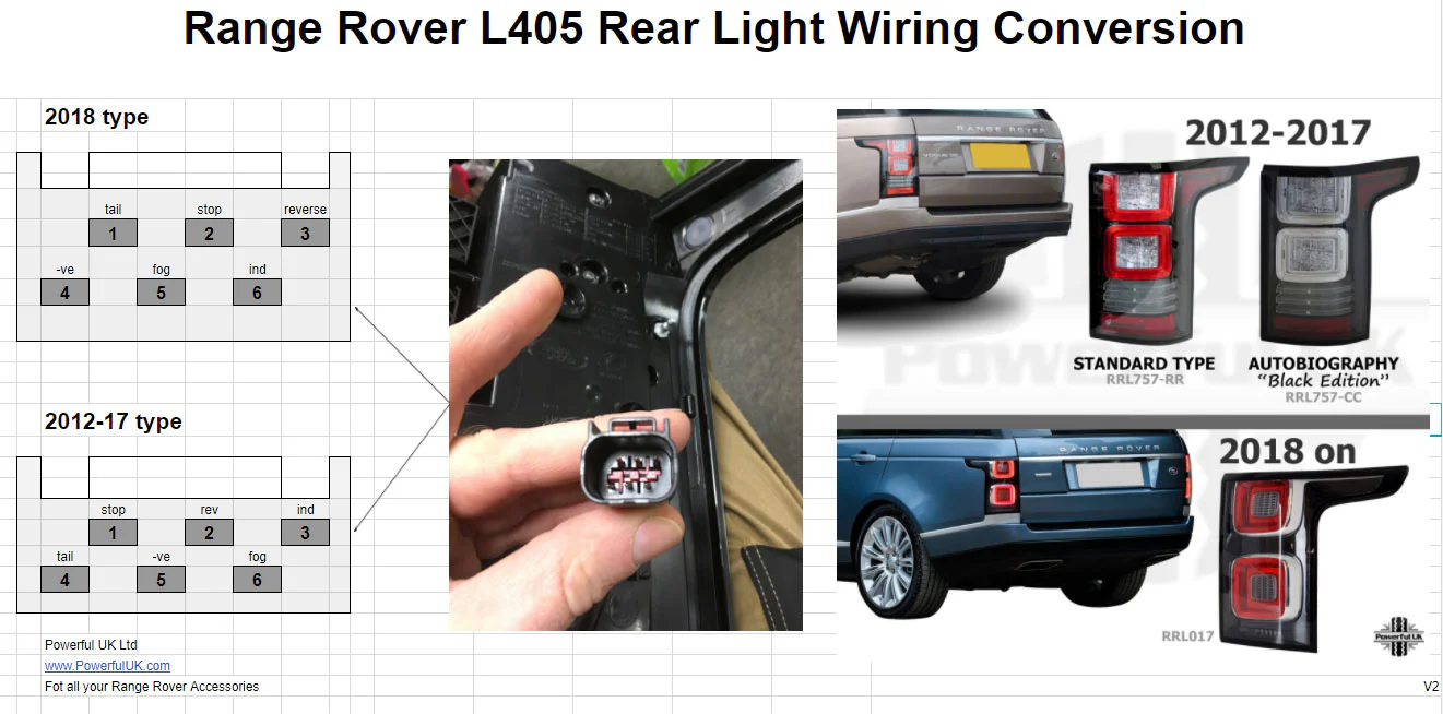 2018 Facelift Rear Light - Left for Range Rover L405 - Image 7