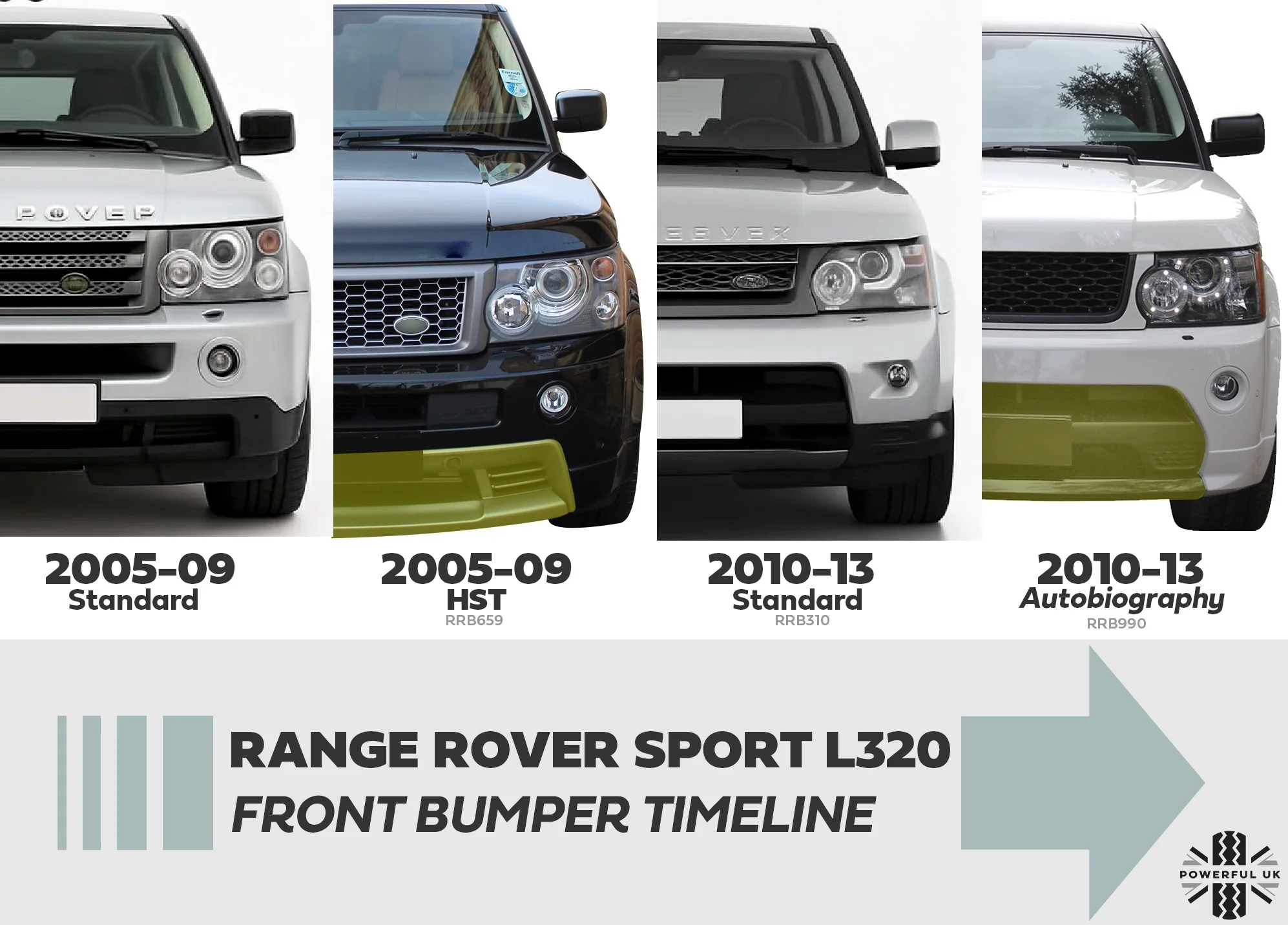 2x Fog Lamp Bezels for Range Rover Sport L320 2005-09 - Carbon - Image 8