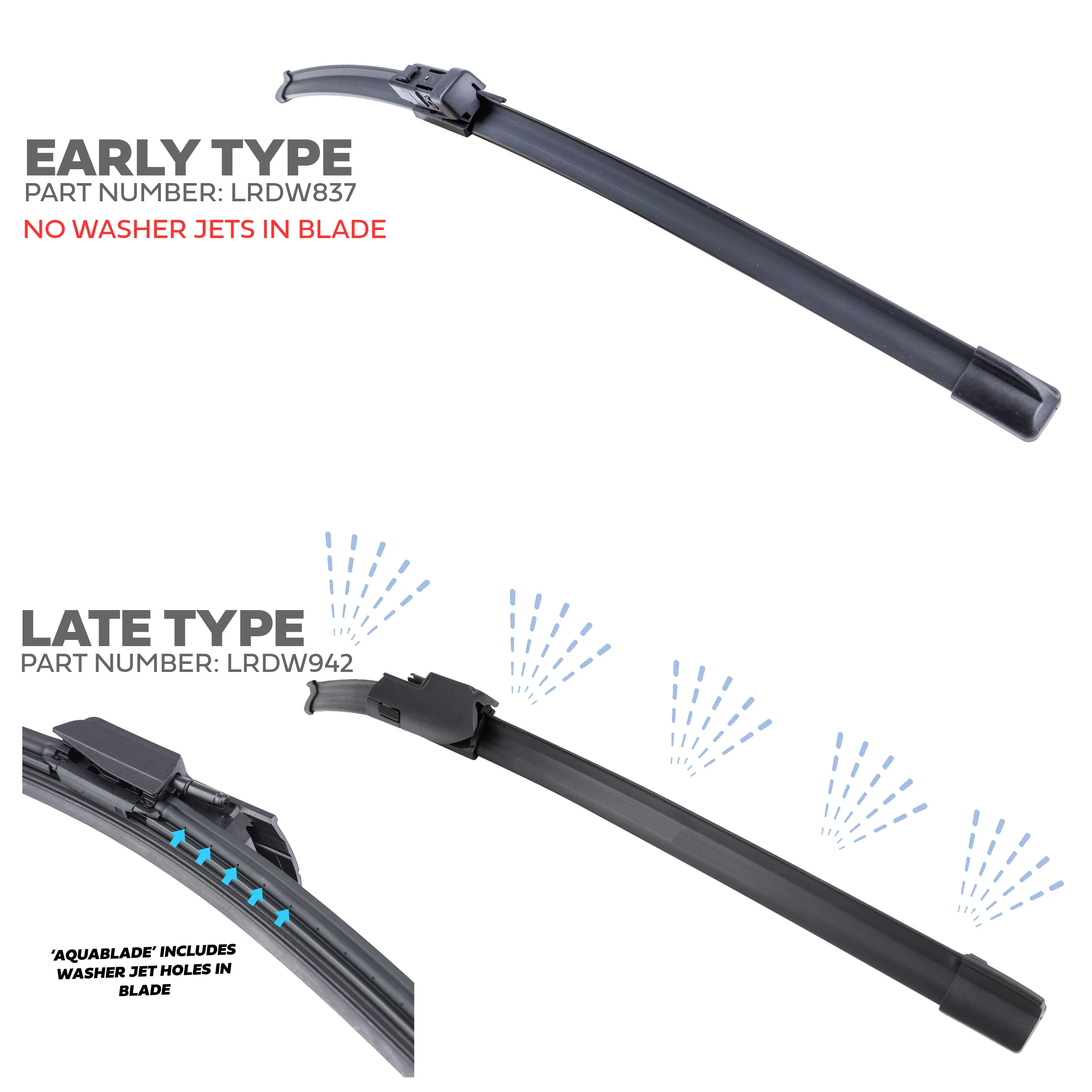 2x Front Wiper Blades for Land Rover Defender L663 - Late Type (Aquablade) - RHD - Image 8