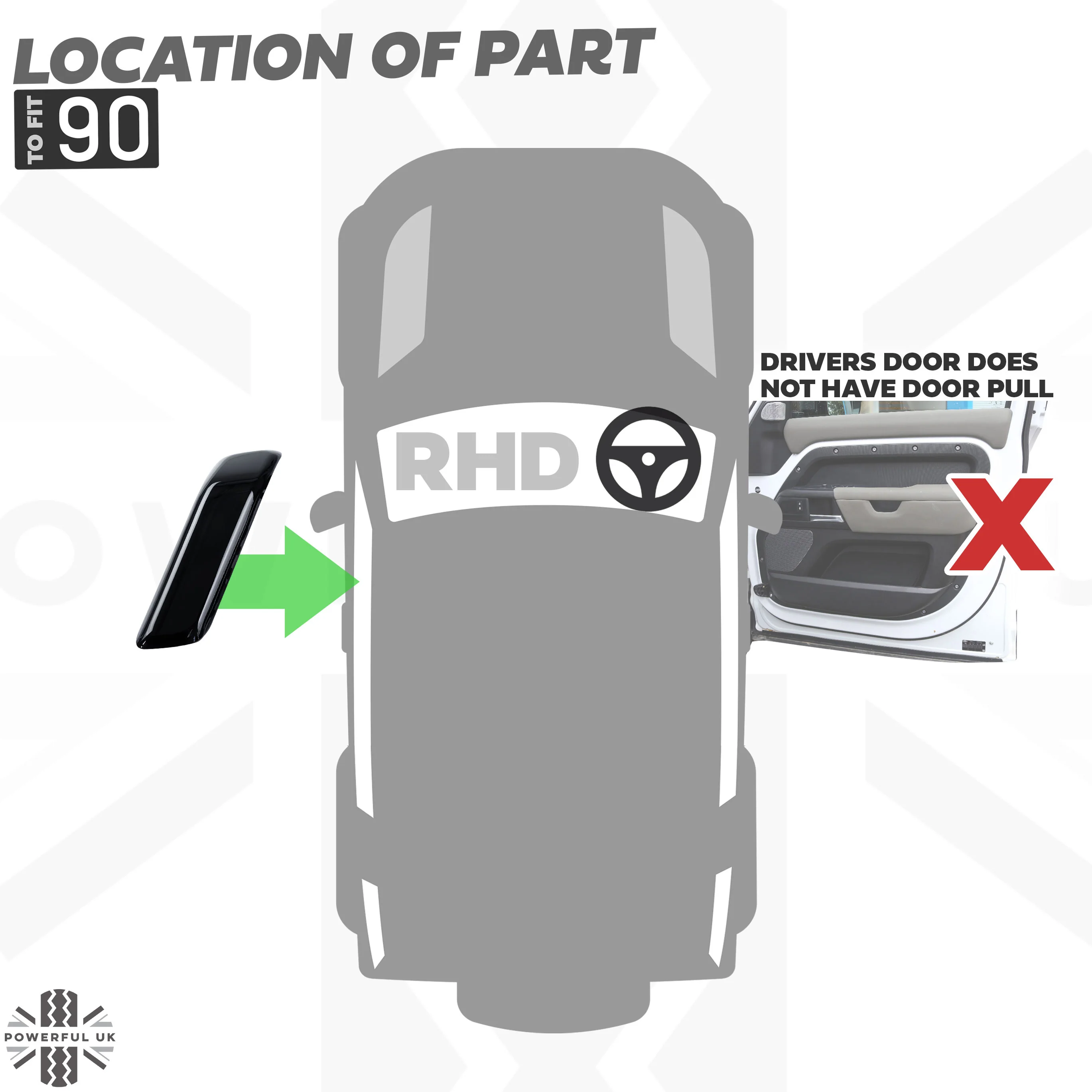 3pc Gloss Black Interior Trim Kit (Centre console & door pull) for Land Rover Defender 90 - RHD - Image 6