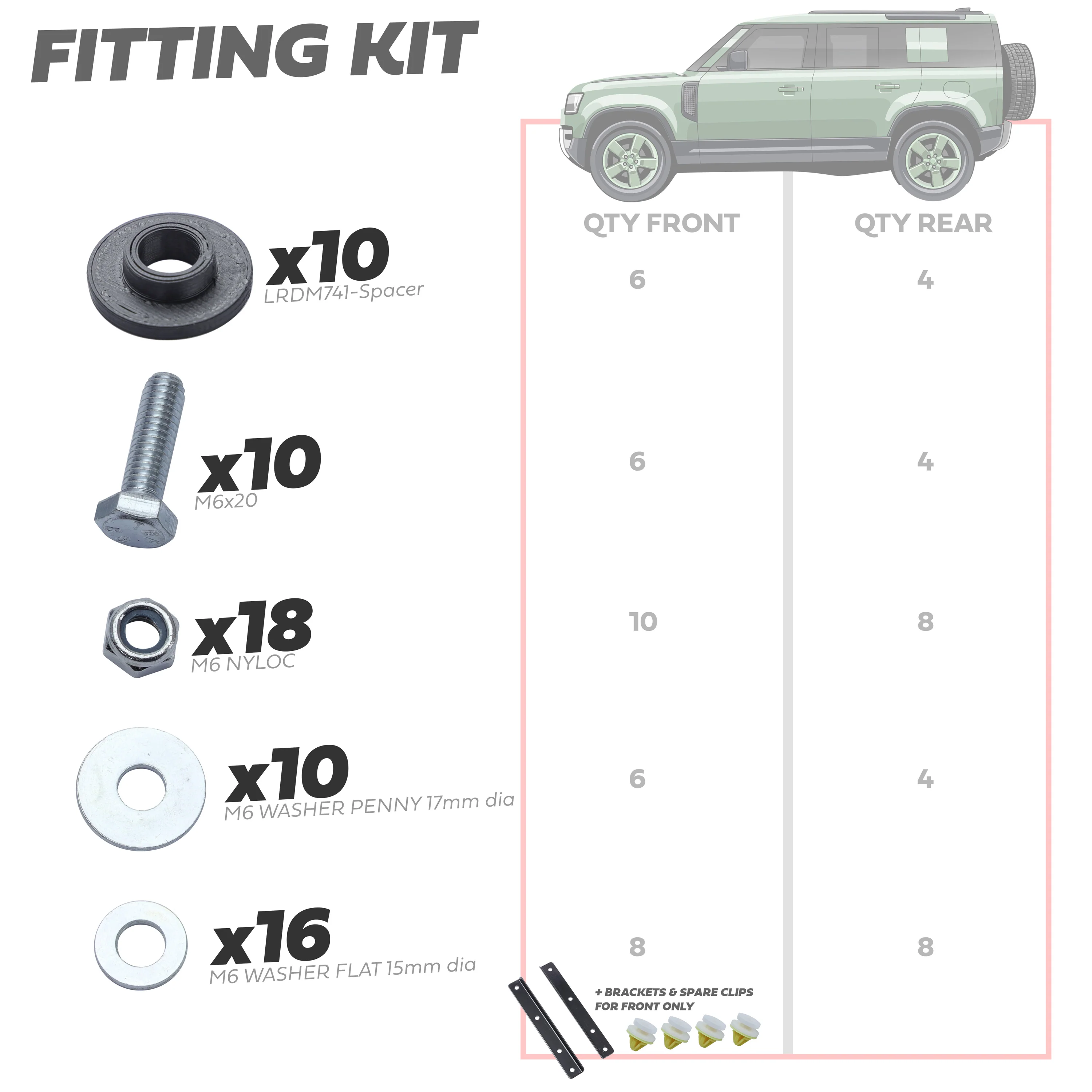 4pc Mudflap Kit with Union Jack for Land Rover Defender L663 (90/110) - Image 6