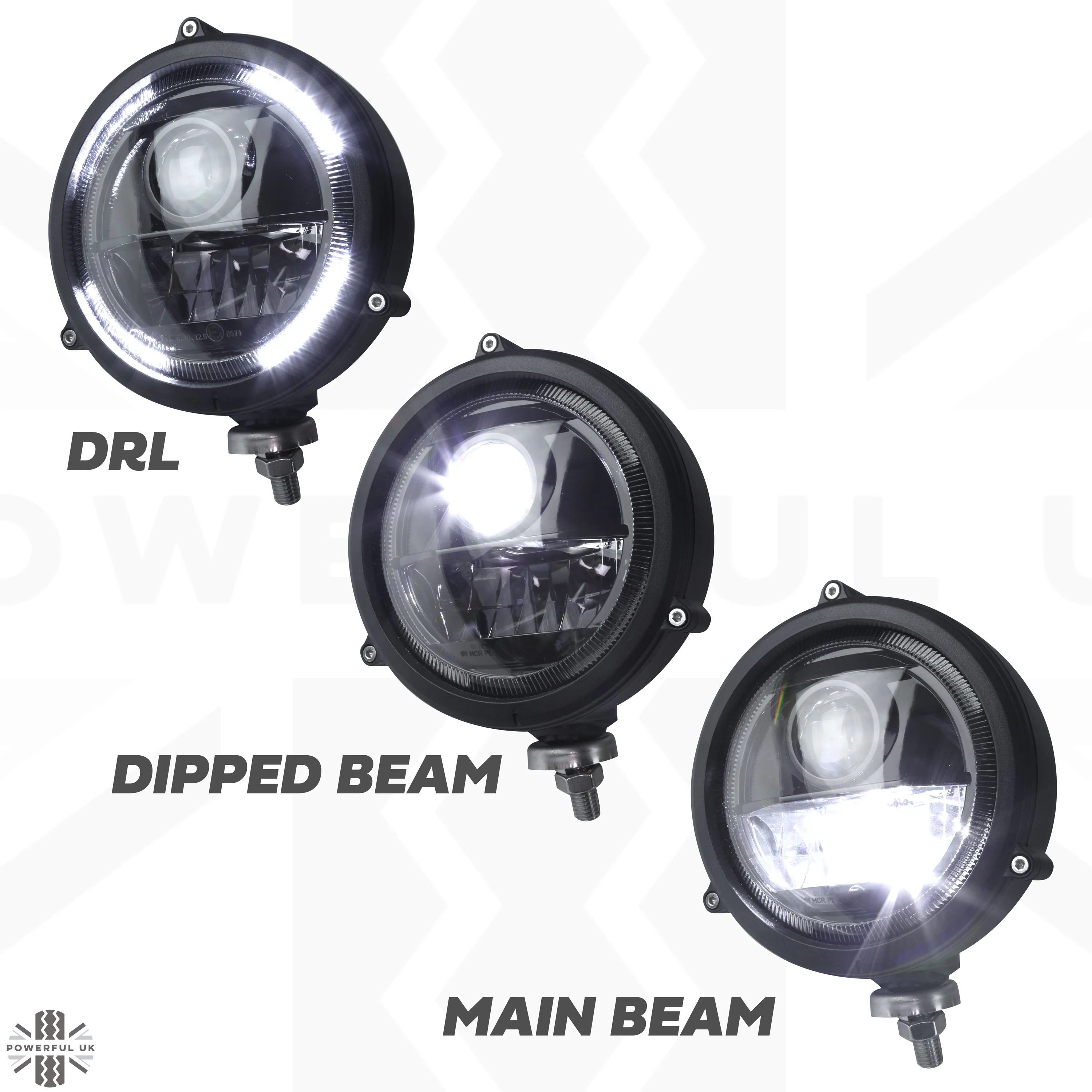 6" LED Bottom Mount Round Headlight with DRL - LHD - Single Lamp - Image 3