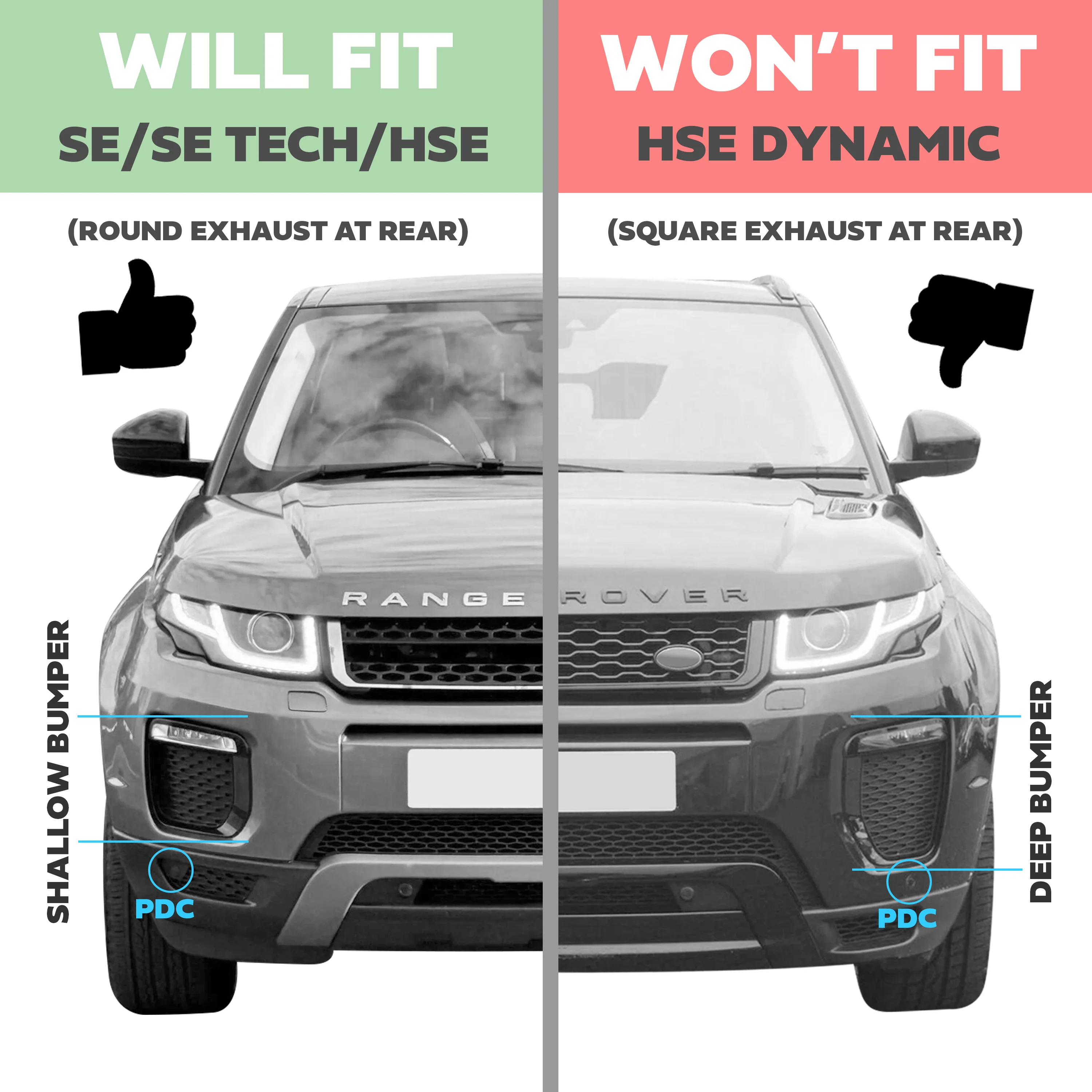 Black Front fog Surrounds wih Carbon Fibre Effect Inserts for Range Rover Evoque SE & HSE (2016-19) - Image 10