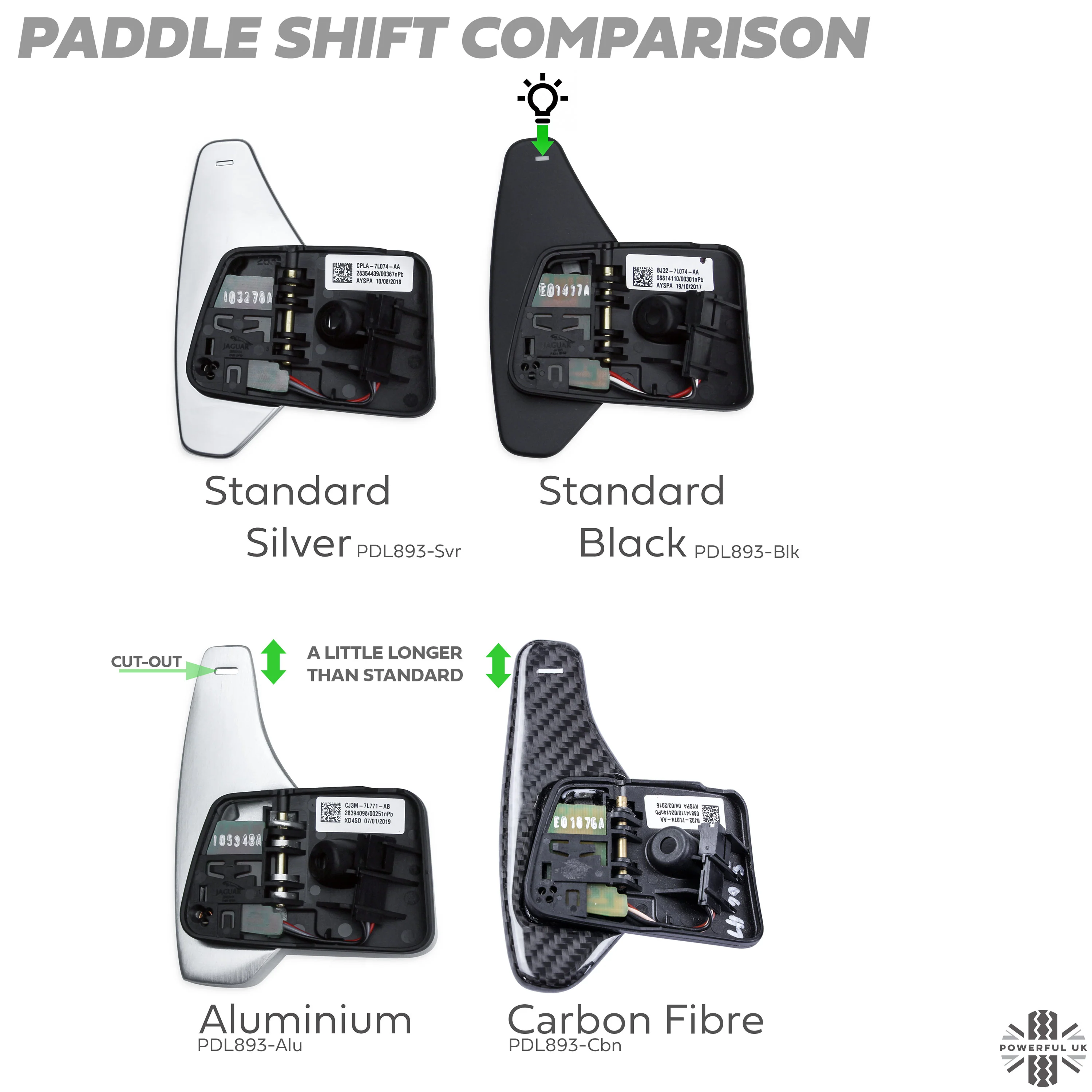 Black Paddle Shifts for Land Rover Discovery Sport - Pair - Image 3