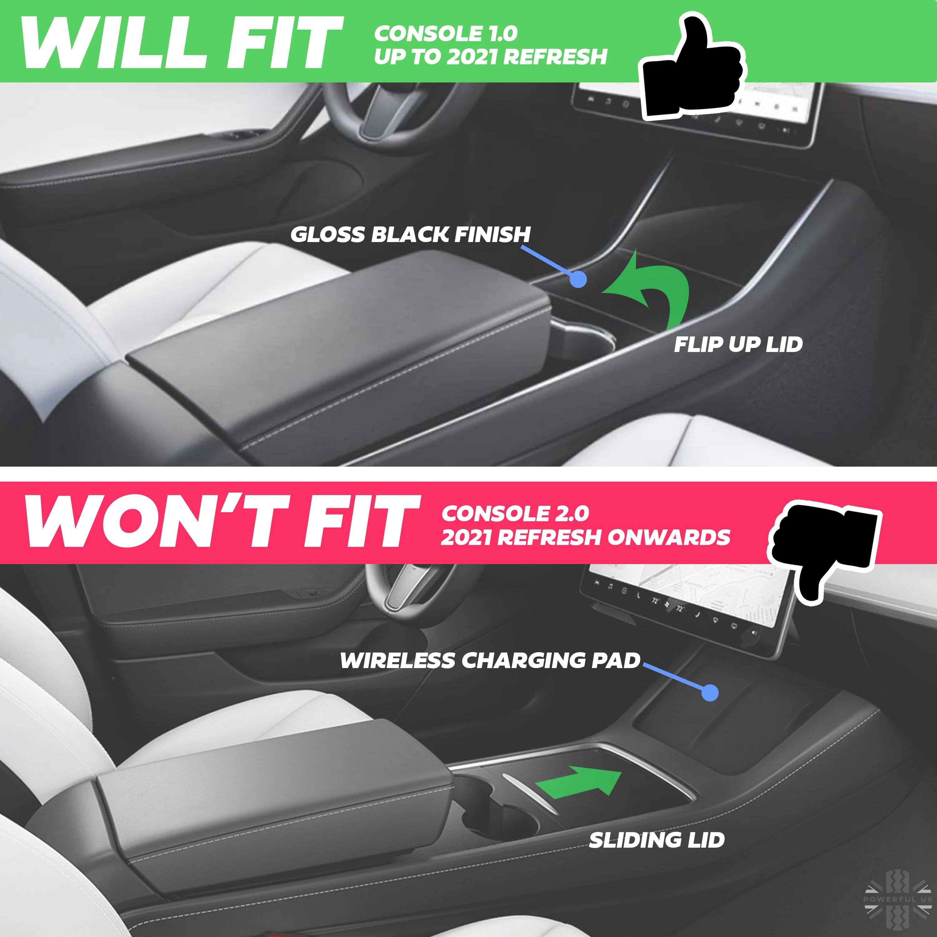 Centre Console Storage Tray/Cup Holder for Tesla 'Model 3' 2017-20 - Image 7