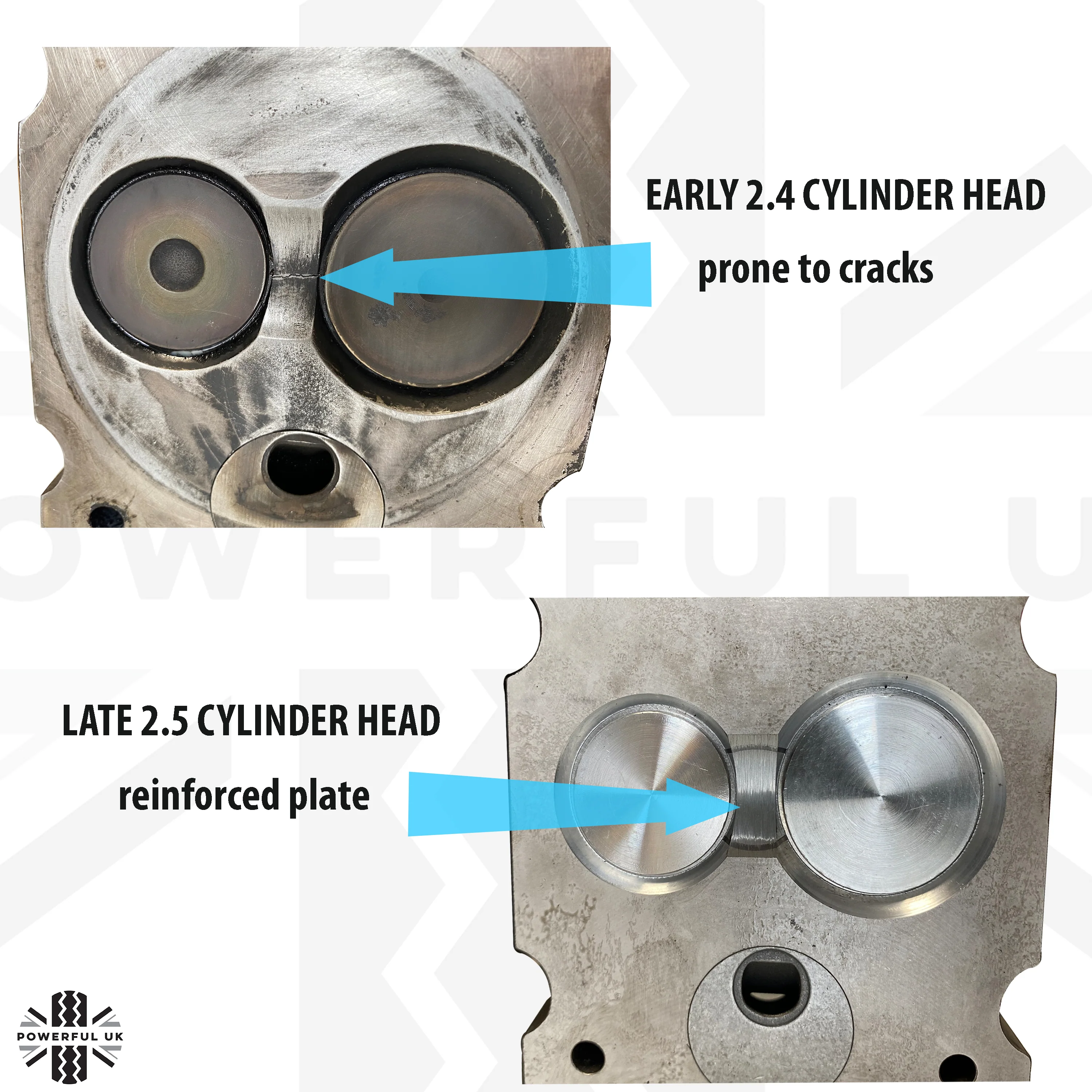 Complete Cylinder Head for Range Rover Classic 2.5 VM Diesel - Single - Image 7