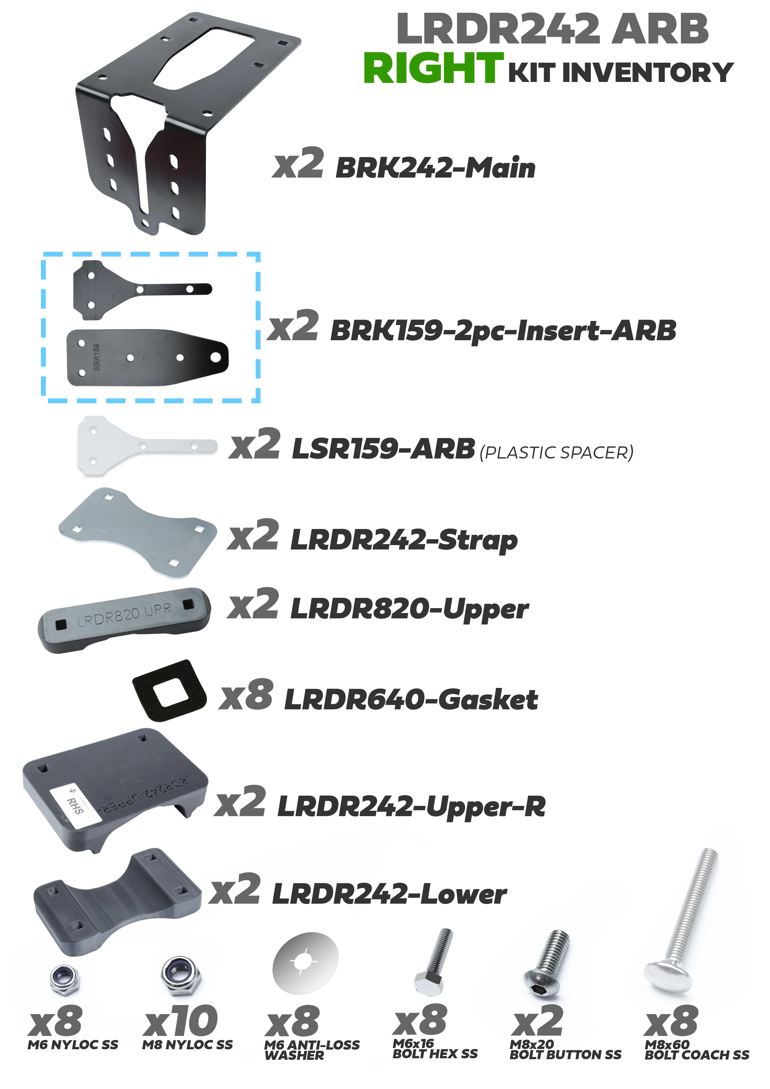 Cross Bar Awning Quick Release Mount Kit for Land Rover Defender L663 - for ARB - RIGHT - Image 12