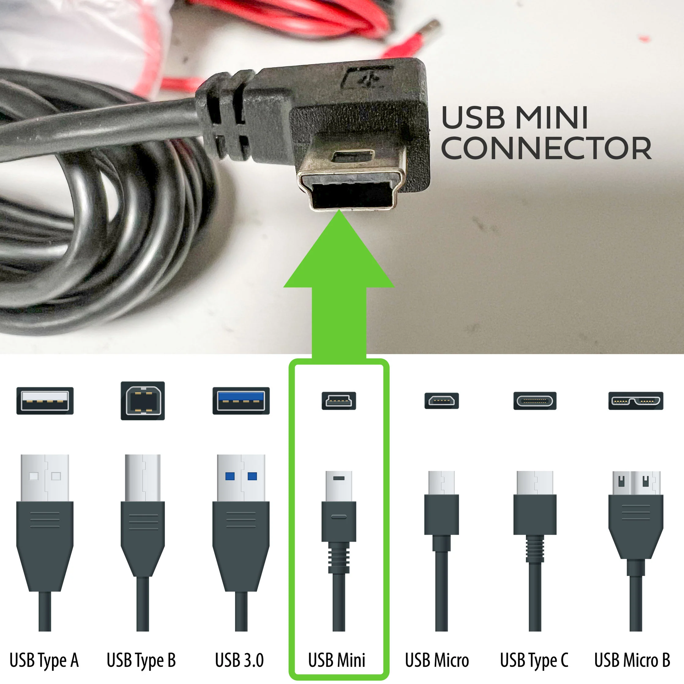 Dash Cam Overhead Console Wiring Kit - Nextbase Hardwire Kit For Range Rover L405 - Image 10