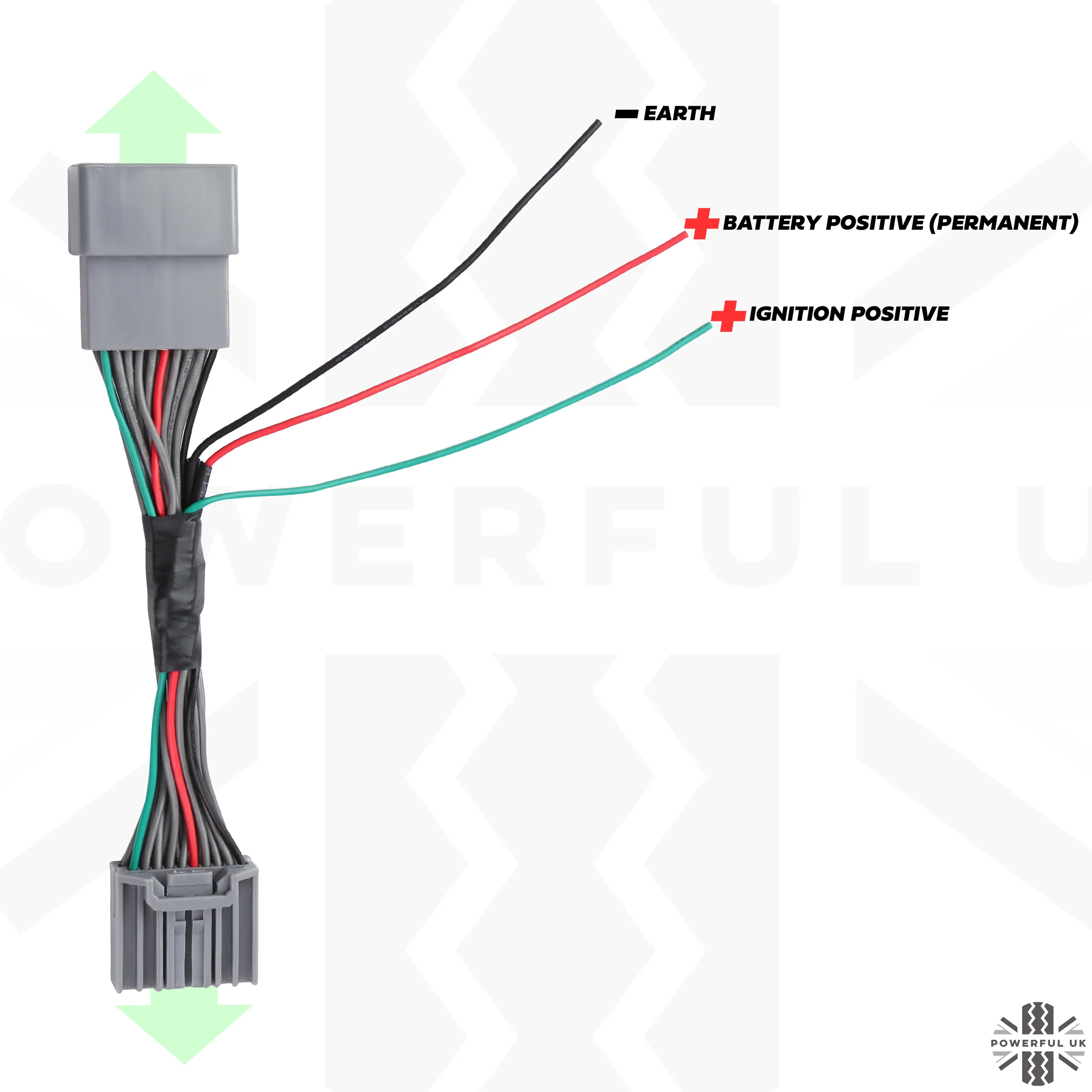 Dash Cam Power Tap-In Loom for Range Rover Evoque 1 with LATE overhead console (2014+) - Image 3