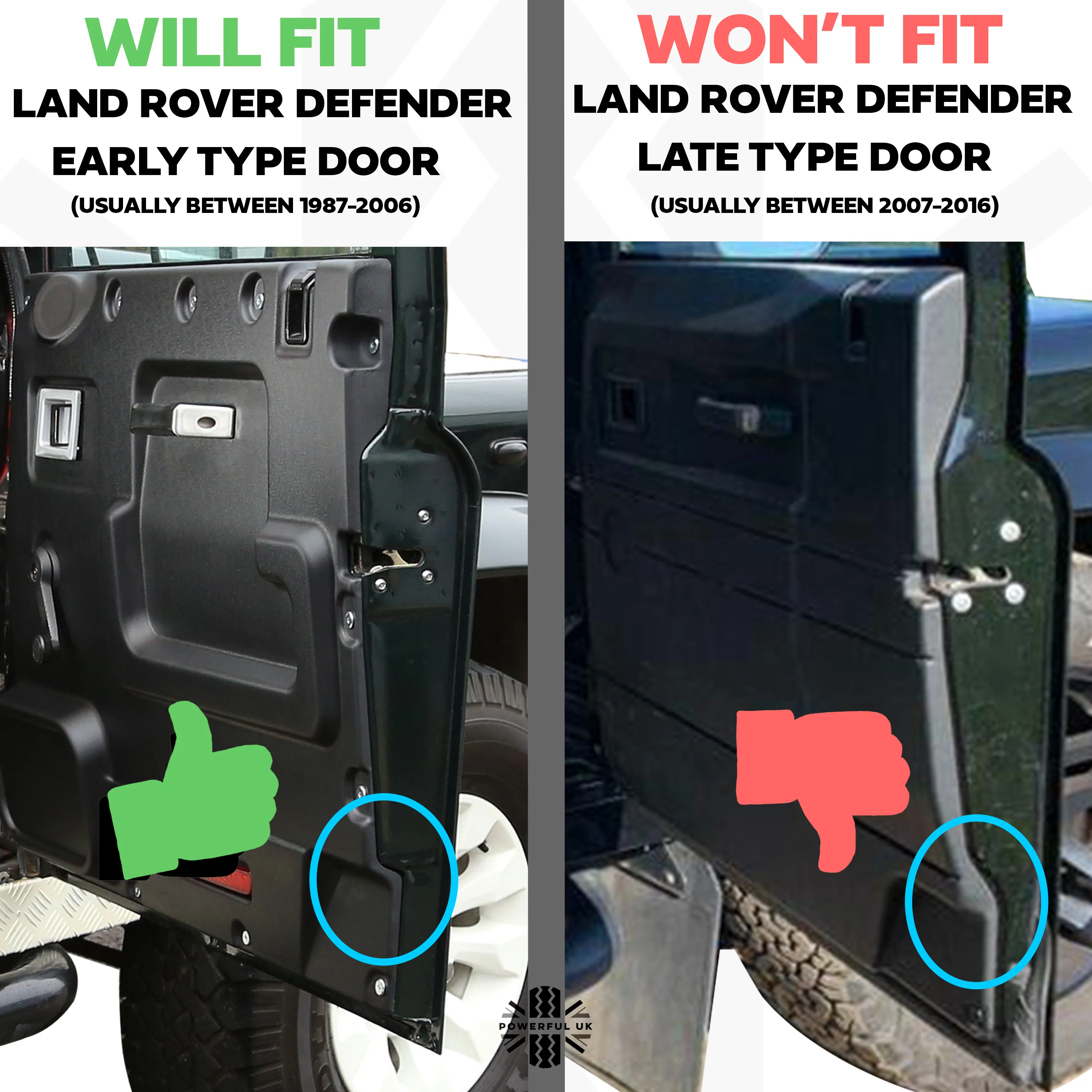 Door Card Upgrade Kit for Land Rover Classic Defender - Early Type - Image 4