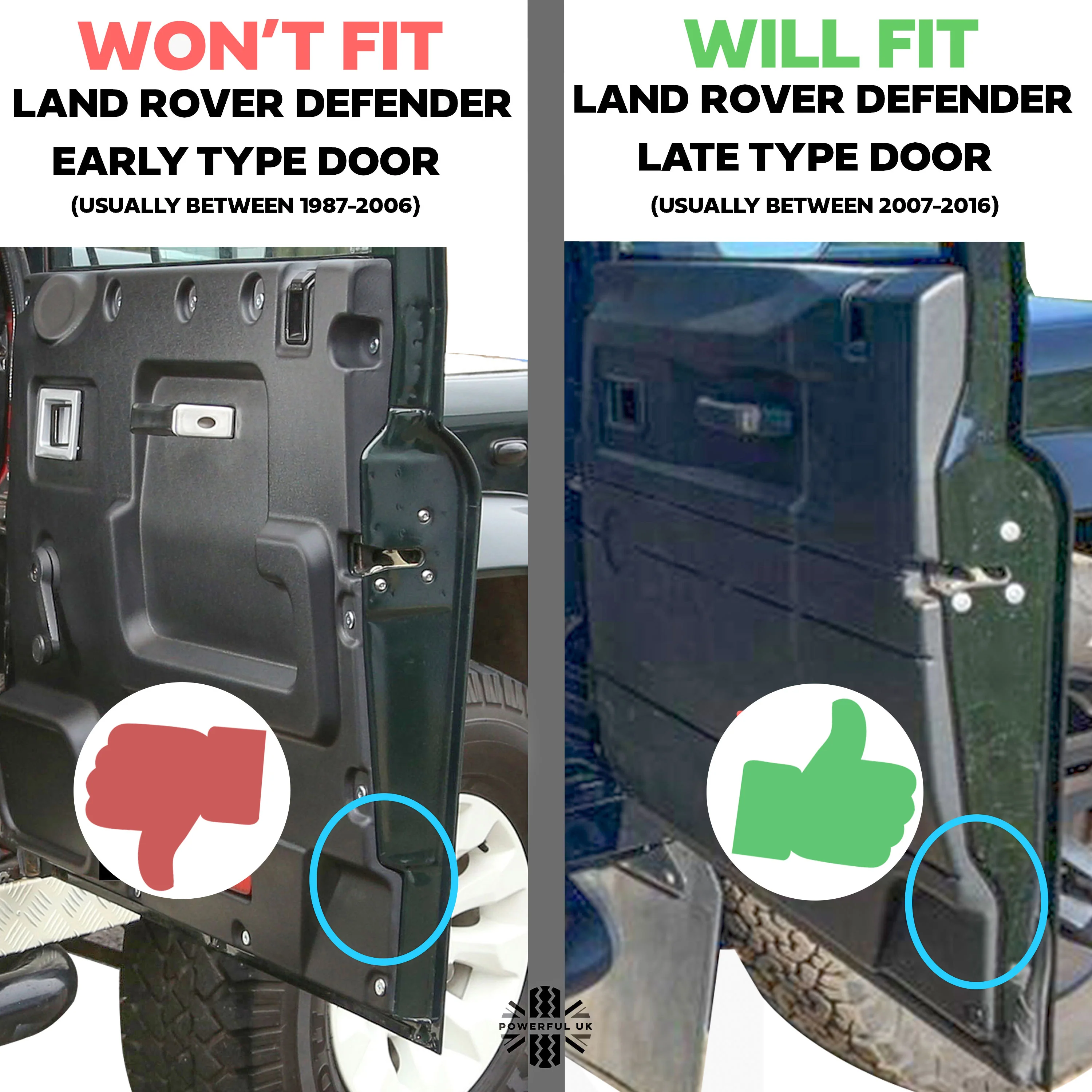 Door Card Upgrade Kit for Land Rover Classic Defender - Late Type - Image 4