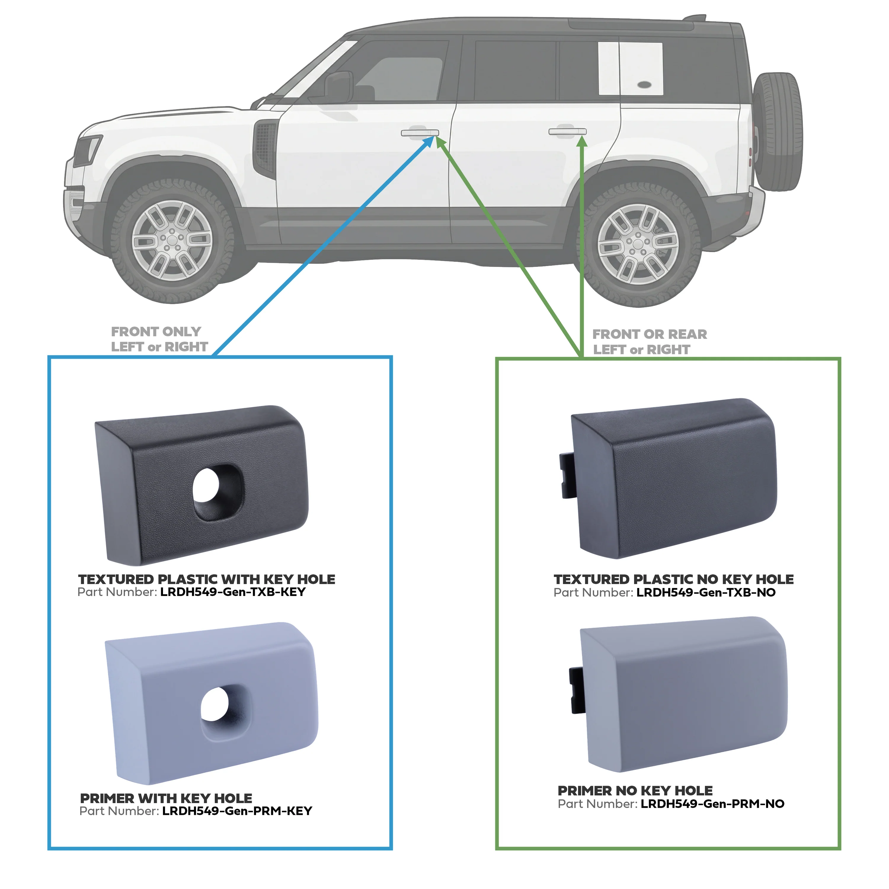 Door Handle End Piece for Land Rover Defender L663 - Primer - NO Key Hole - Image 8