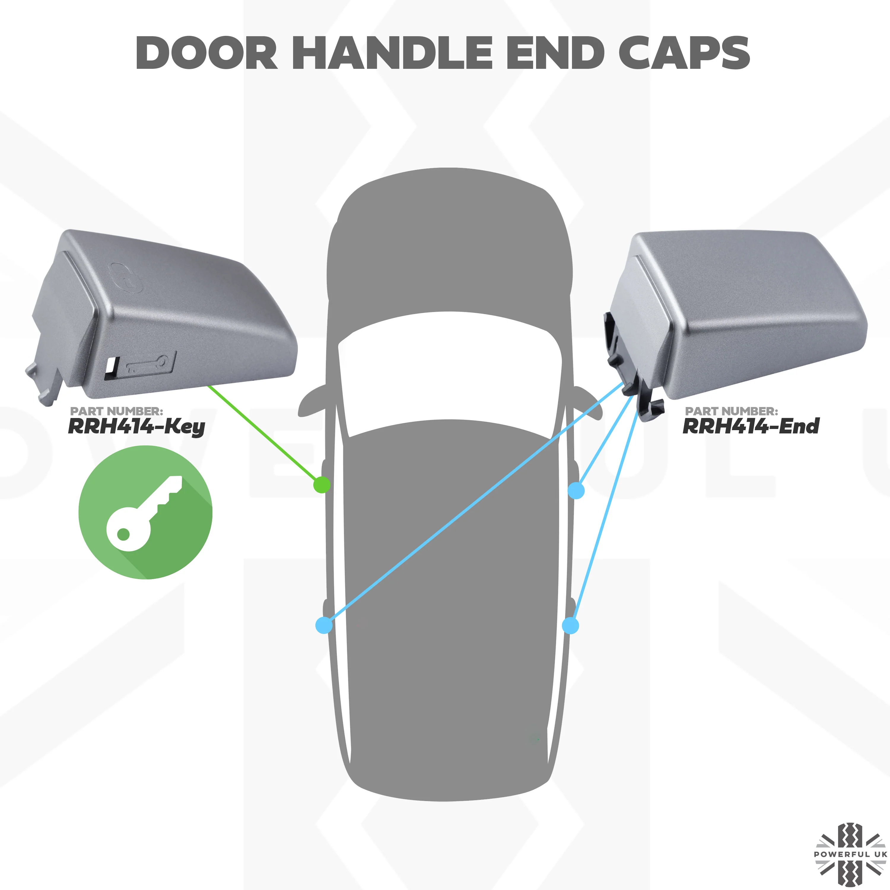 Door Handle Key Piece for Range Rover Sport L320 - Image 8