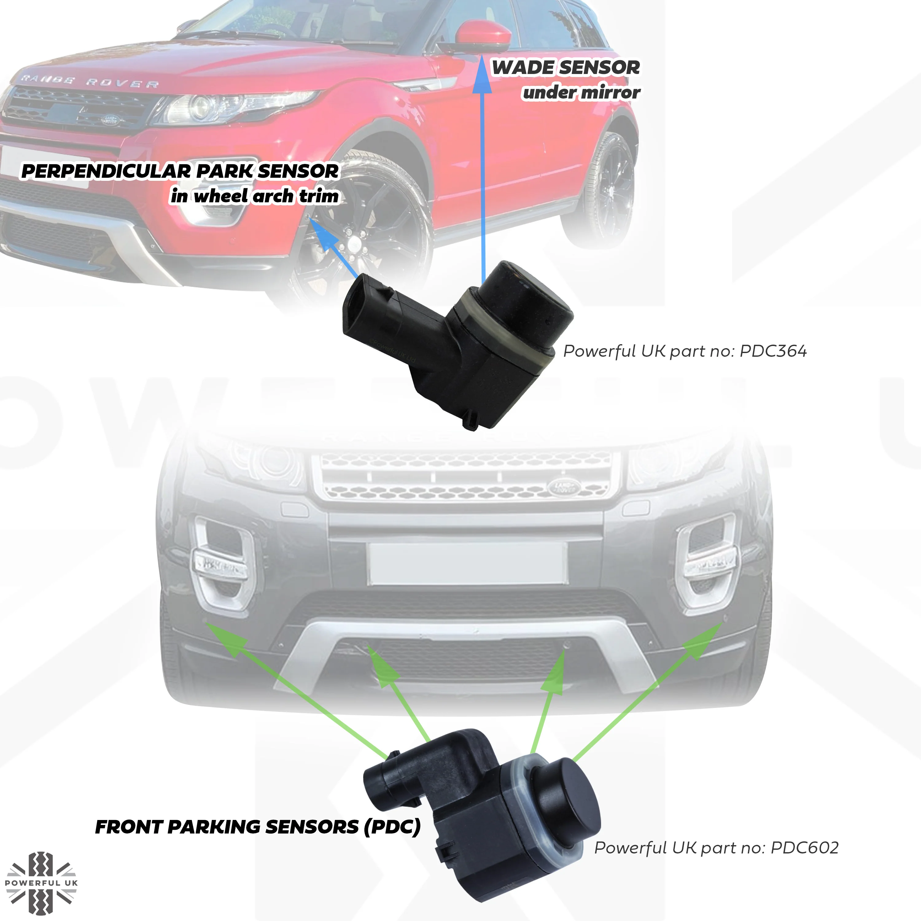 Door Mirror Wade Sensor for Range Rover Evoque - Image 4