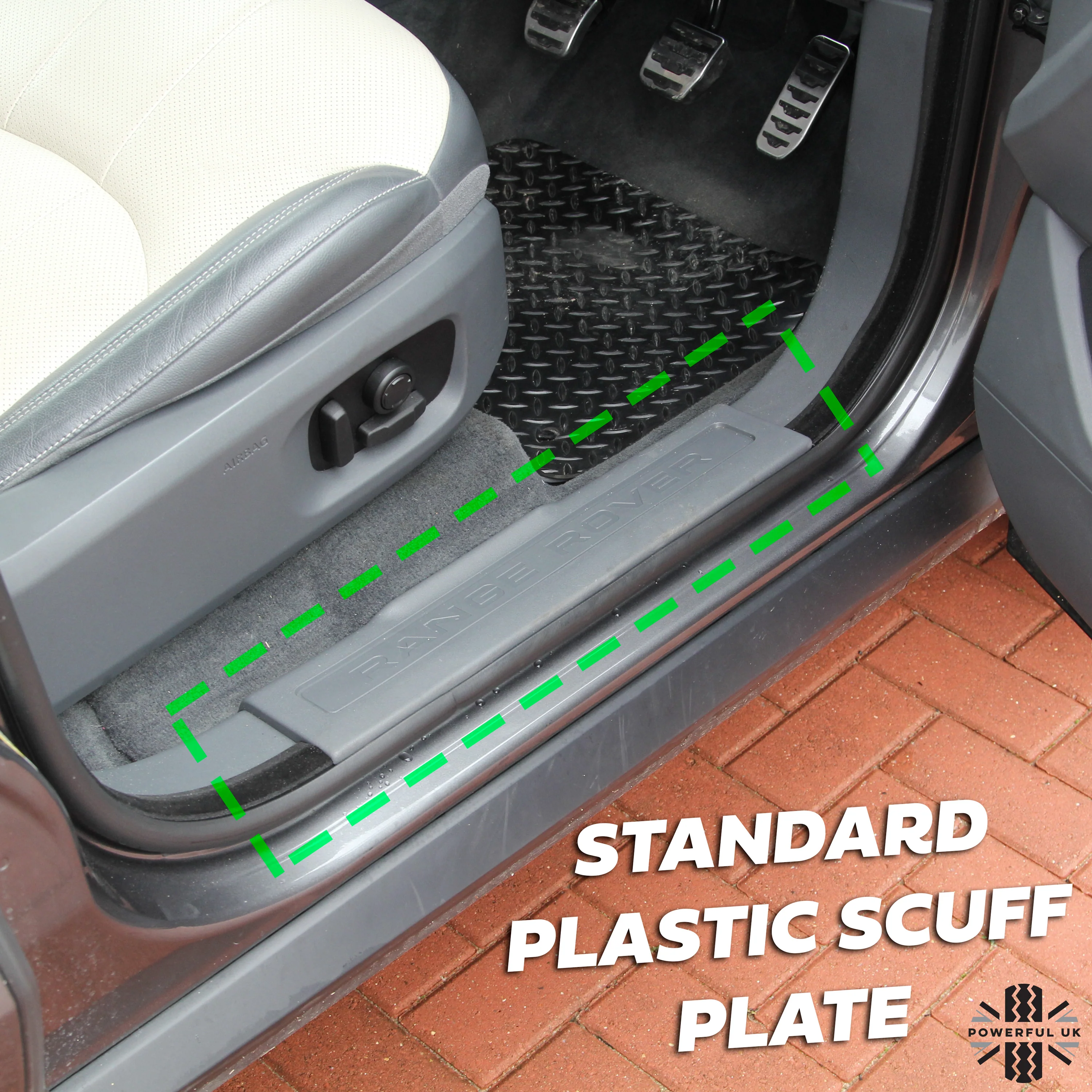 Door Scuff Plate Insert Set - Black + Union Jack for Range Rover Evoque - Image 3