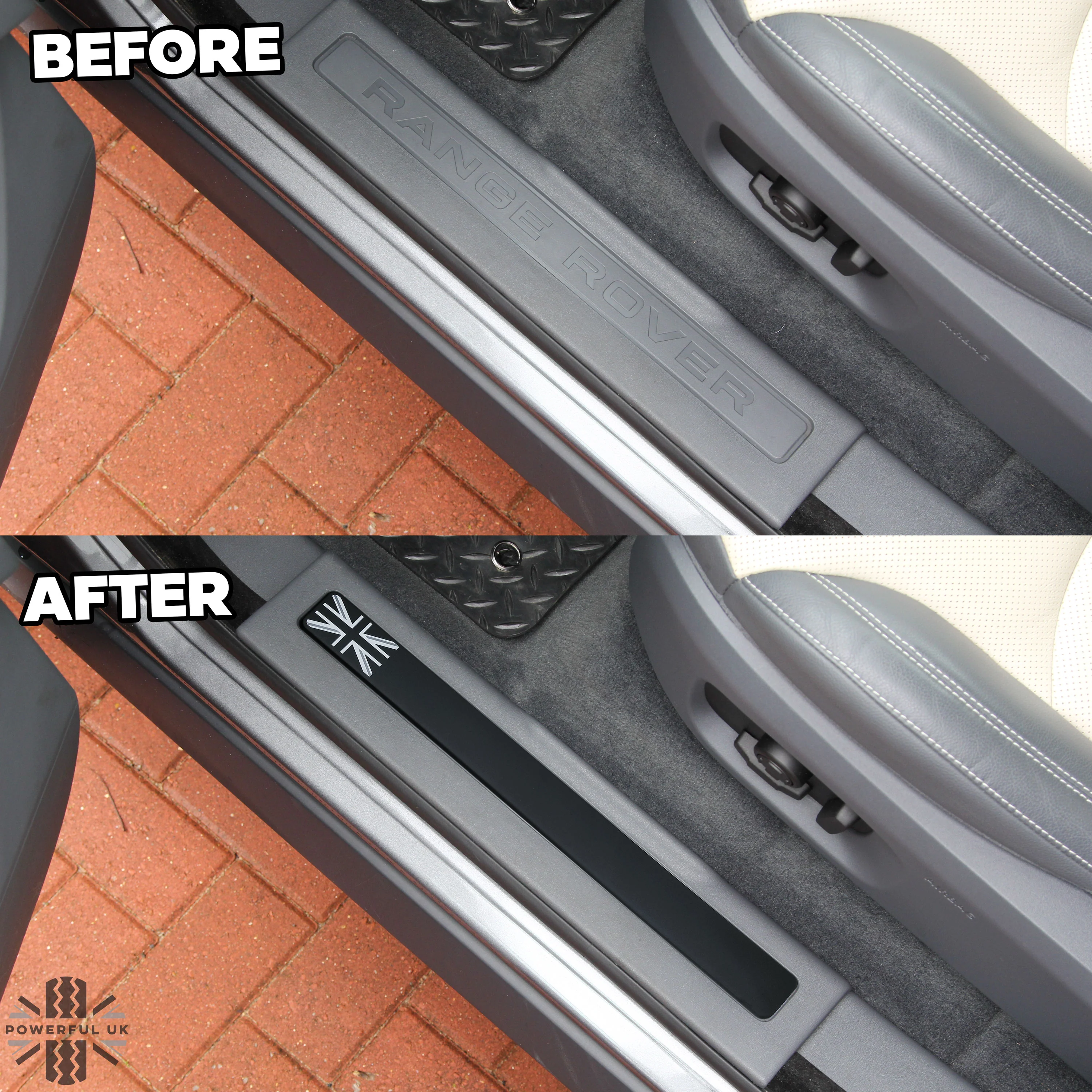 Door Scuff Plate Insert Set - Black + Union Jack for Range Rover Evoque - Image 7