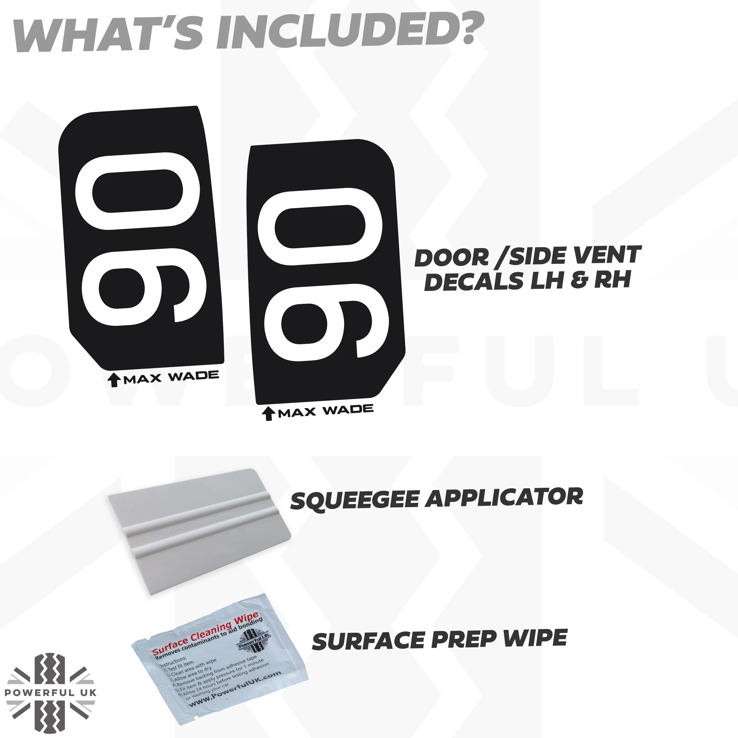 Door/Side Vent Decal Kit - '90' - Matte Black for Land Rover Defender L663 - Image 3