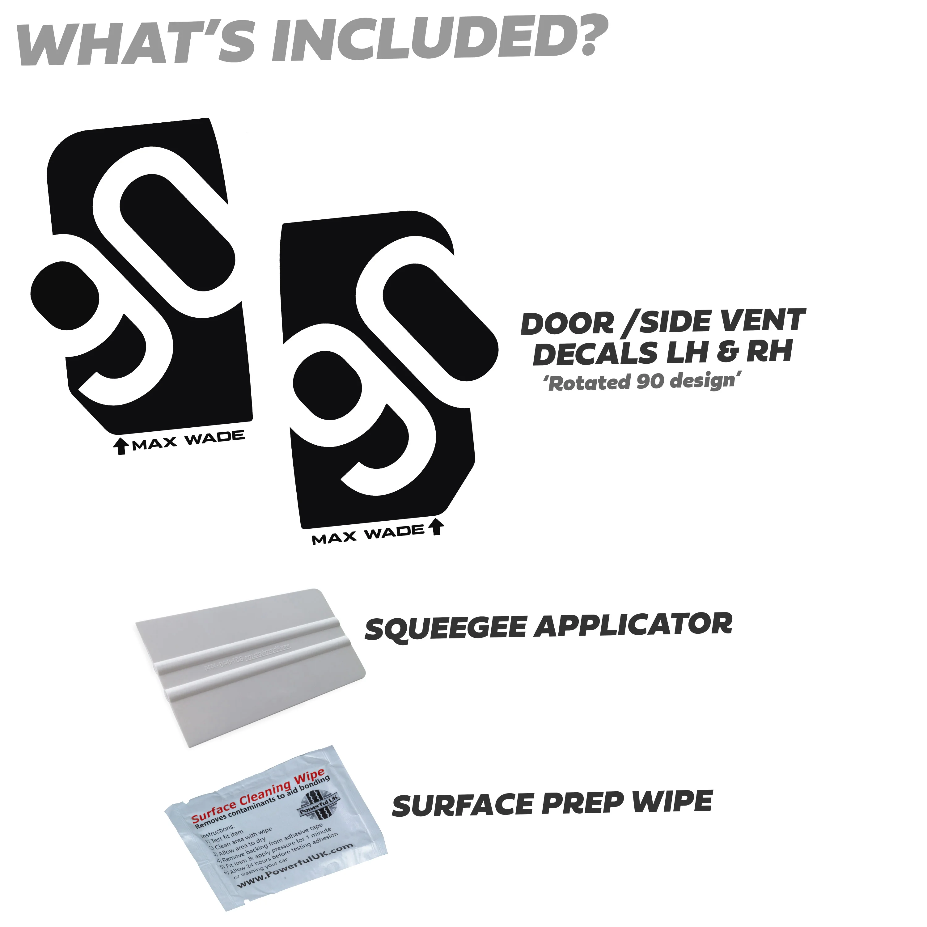 Door/Side Vent Decal Kit 'Rotated 90' - Matte Black for Land Rover Defender L663 - Image 2