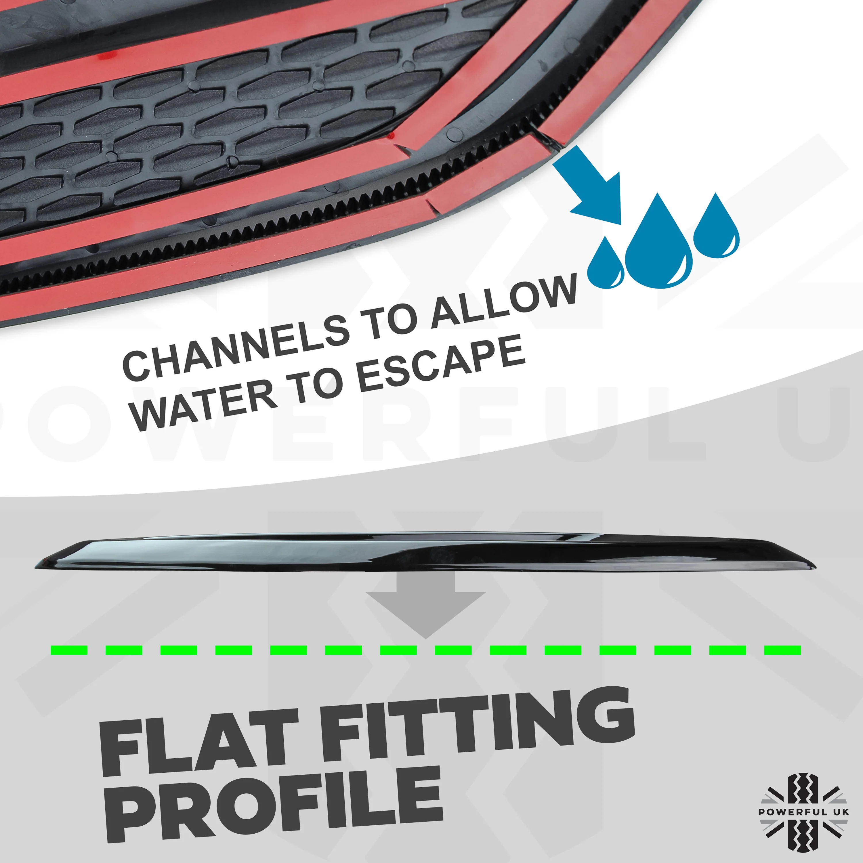 Dummy Bonnet Vents (Flat Type) - Pair- Gloss Black - Image 5
