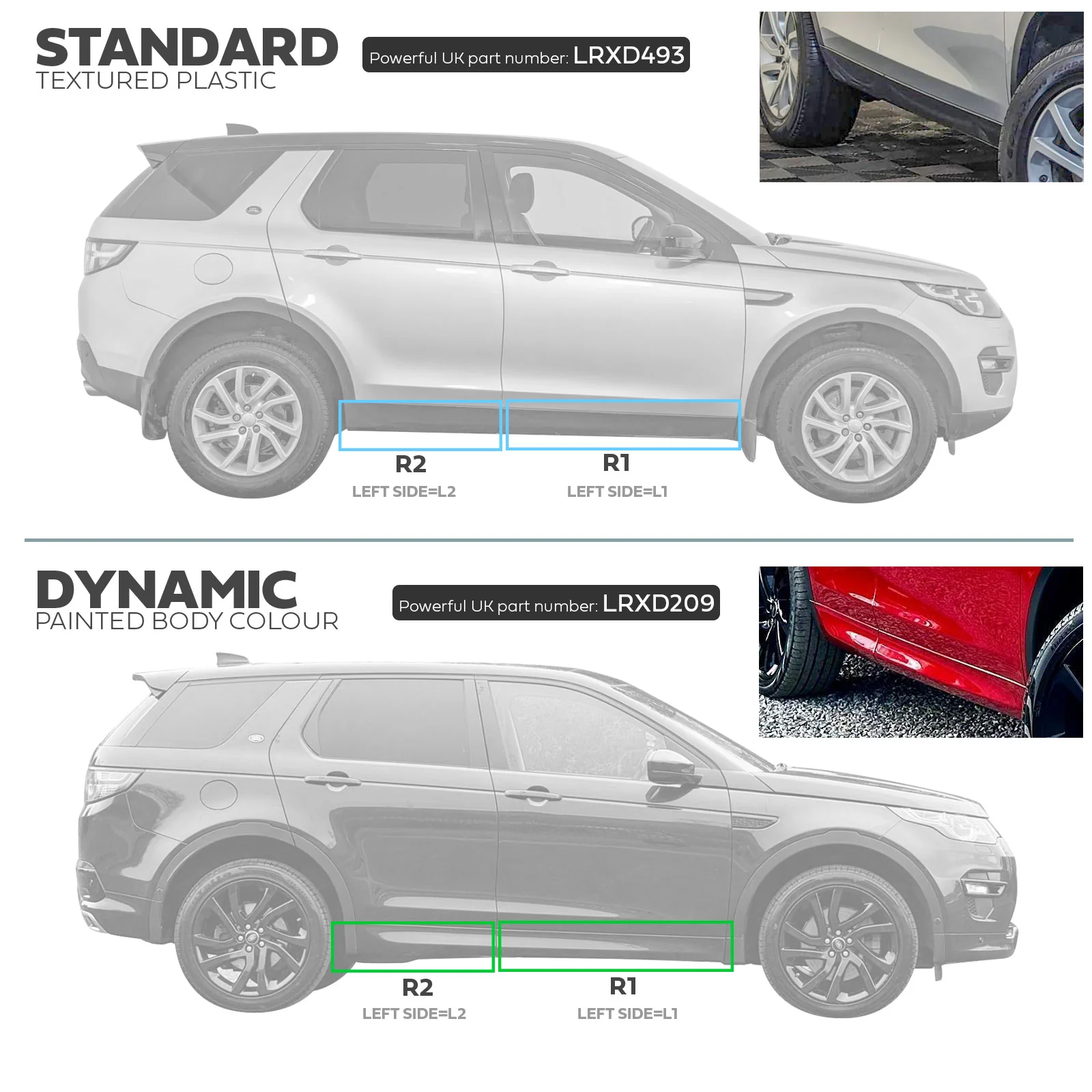Dynamic Lower Door Moulding for Land Rover Discovery Sport 2015-19 - Right Rear - Image 7