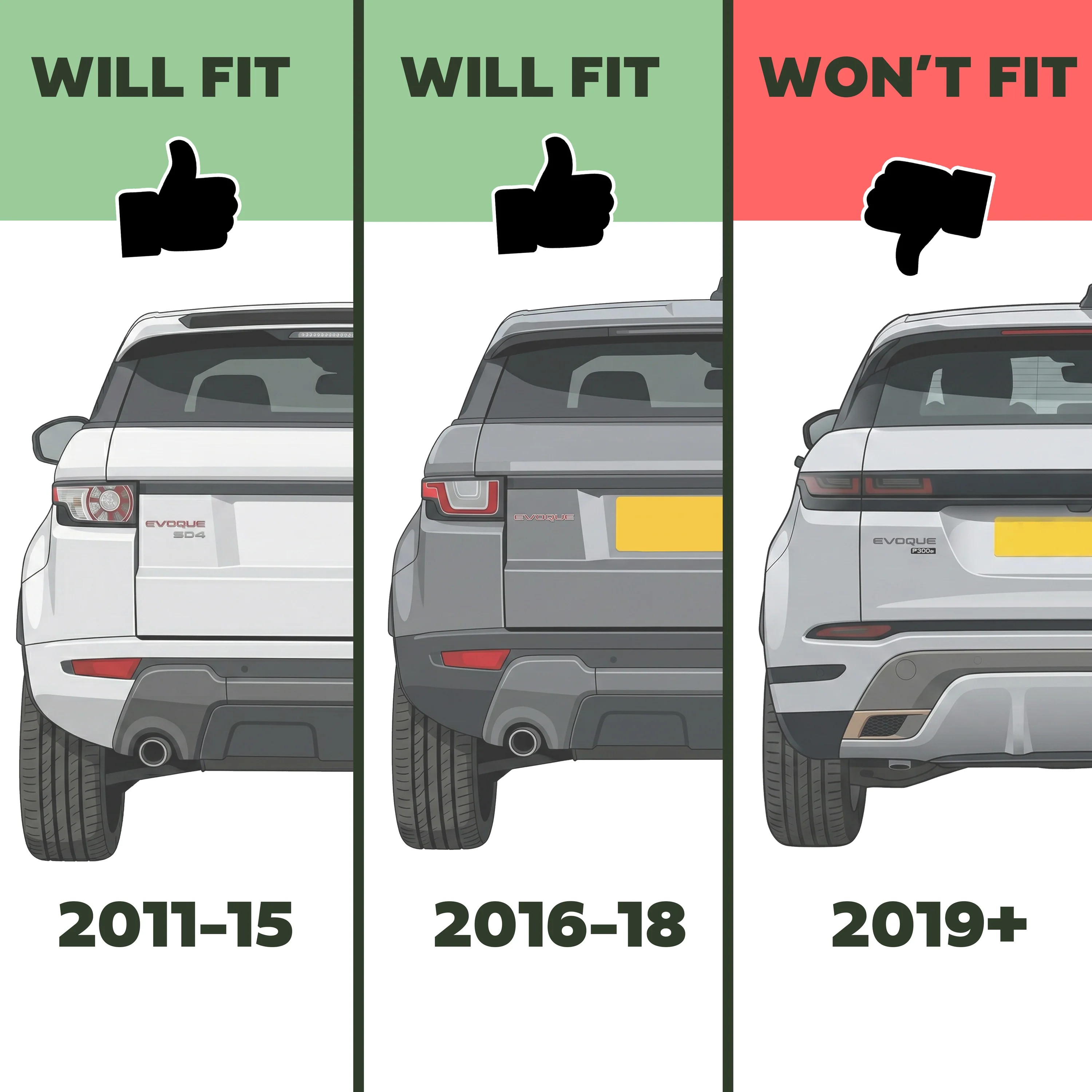 Facelift Rear Light for Range Rover Evoque - PAIR - Image 7