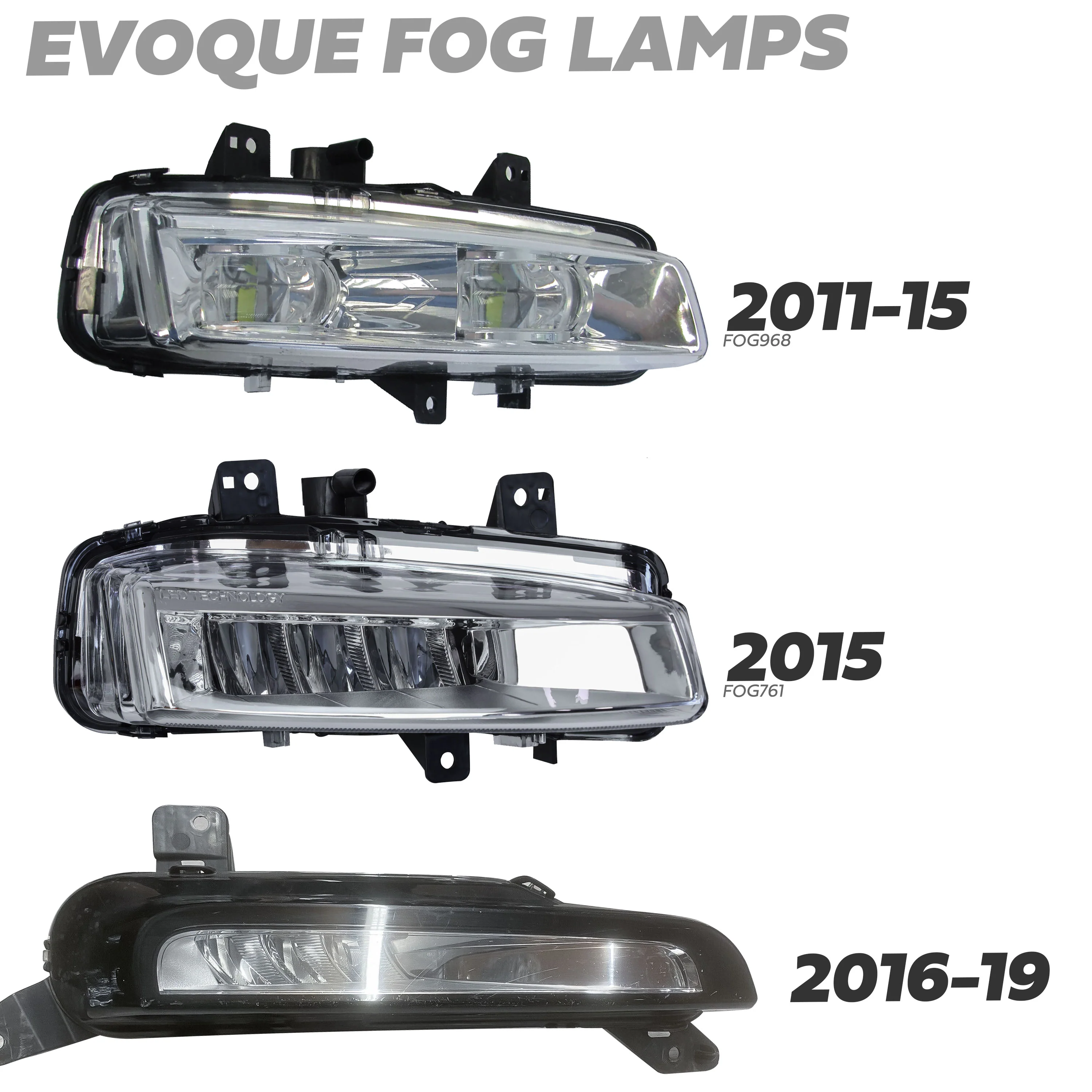Fog Lamp for Range Rover Evoque 2015 - Left - Image 7