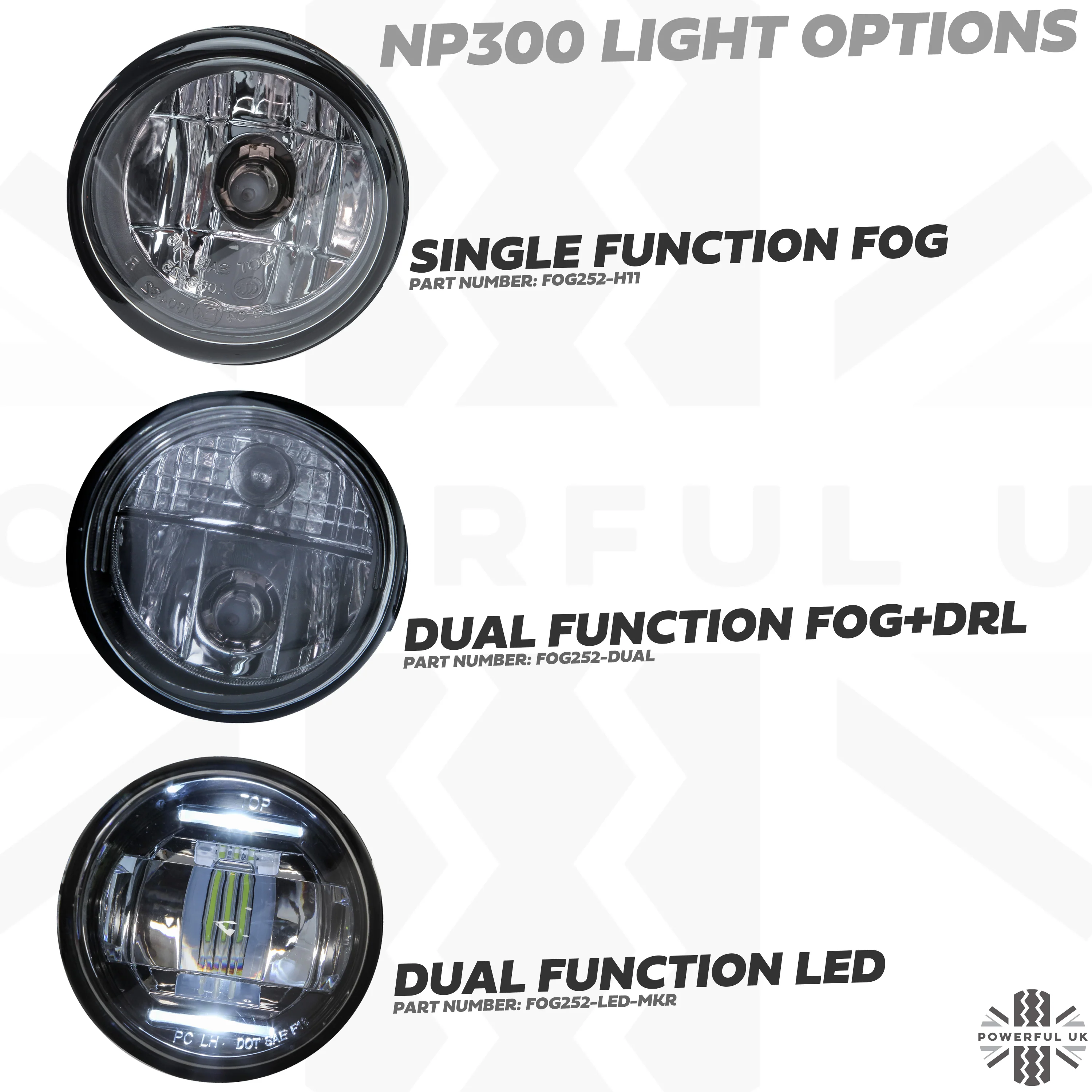Fog Light Full Kit for Nissan Navara NP300 - Image 6