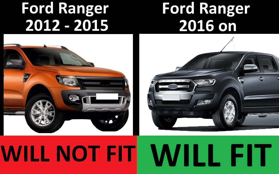 Fog Light Kit for Ford Ranger T7 2016-19 - Image 11