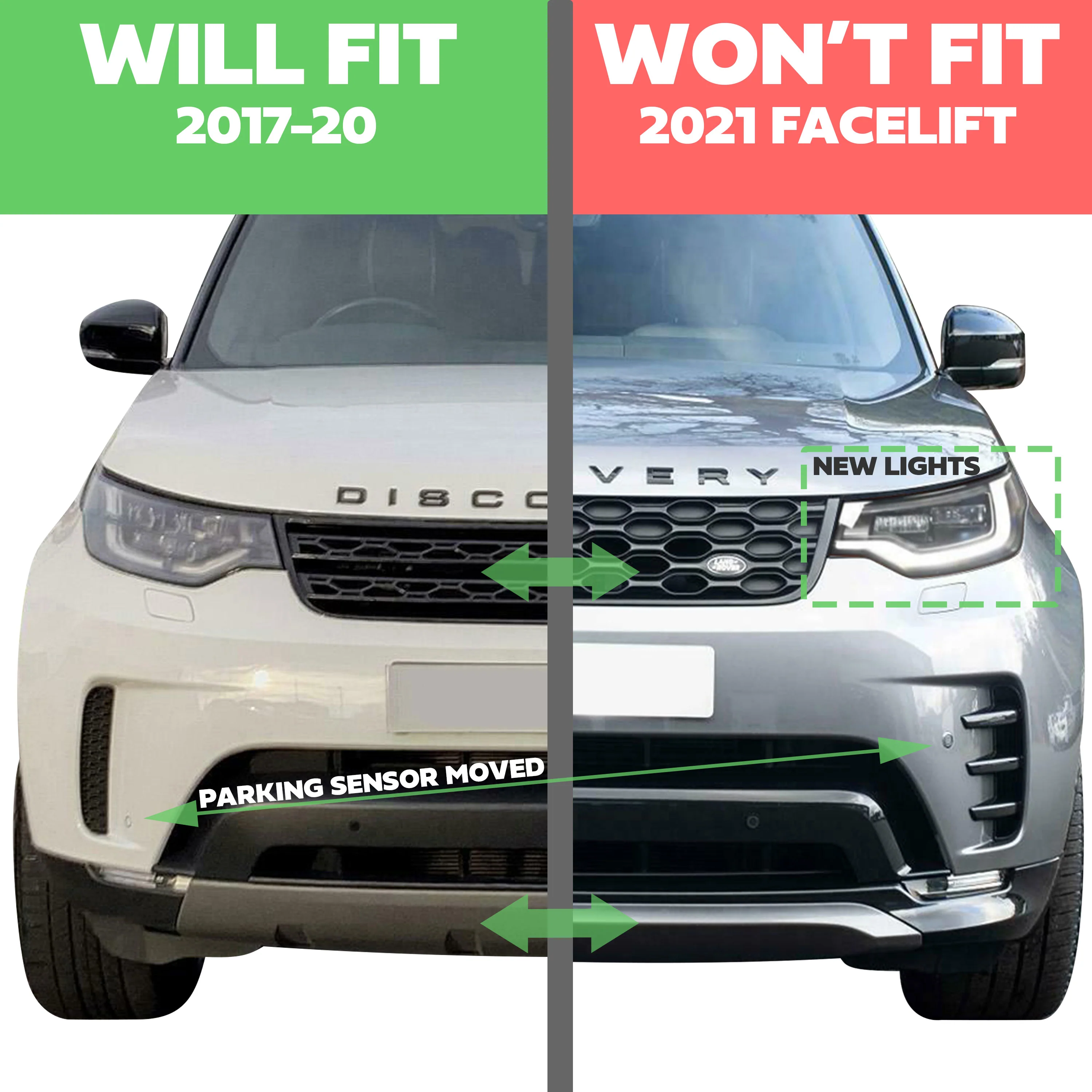 Front Bumper 6 pc Blade Kit - Gloss Black - for Land Rover Discovery 5 (2017-20) - Image 7