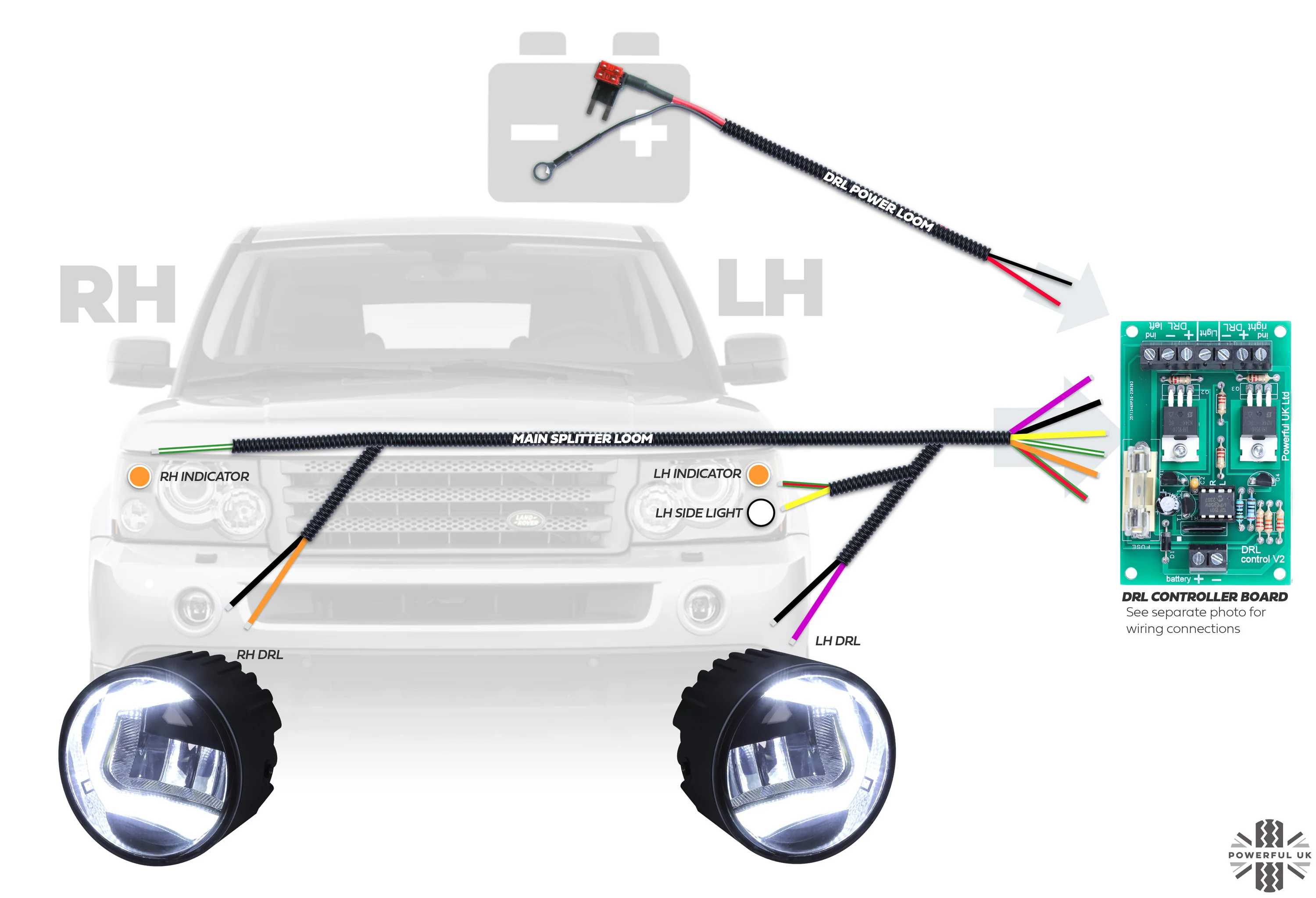 Front Bumper fog & DRL 2 in 1 LED lamps for Land Rover Discovery 4 - Image 8