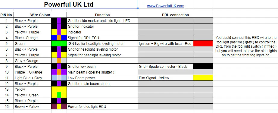 Front Bumper LED DRL Light Kit for Range Rover Evoque - Image 7