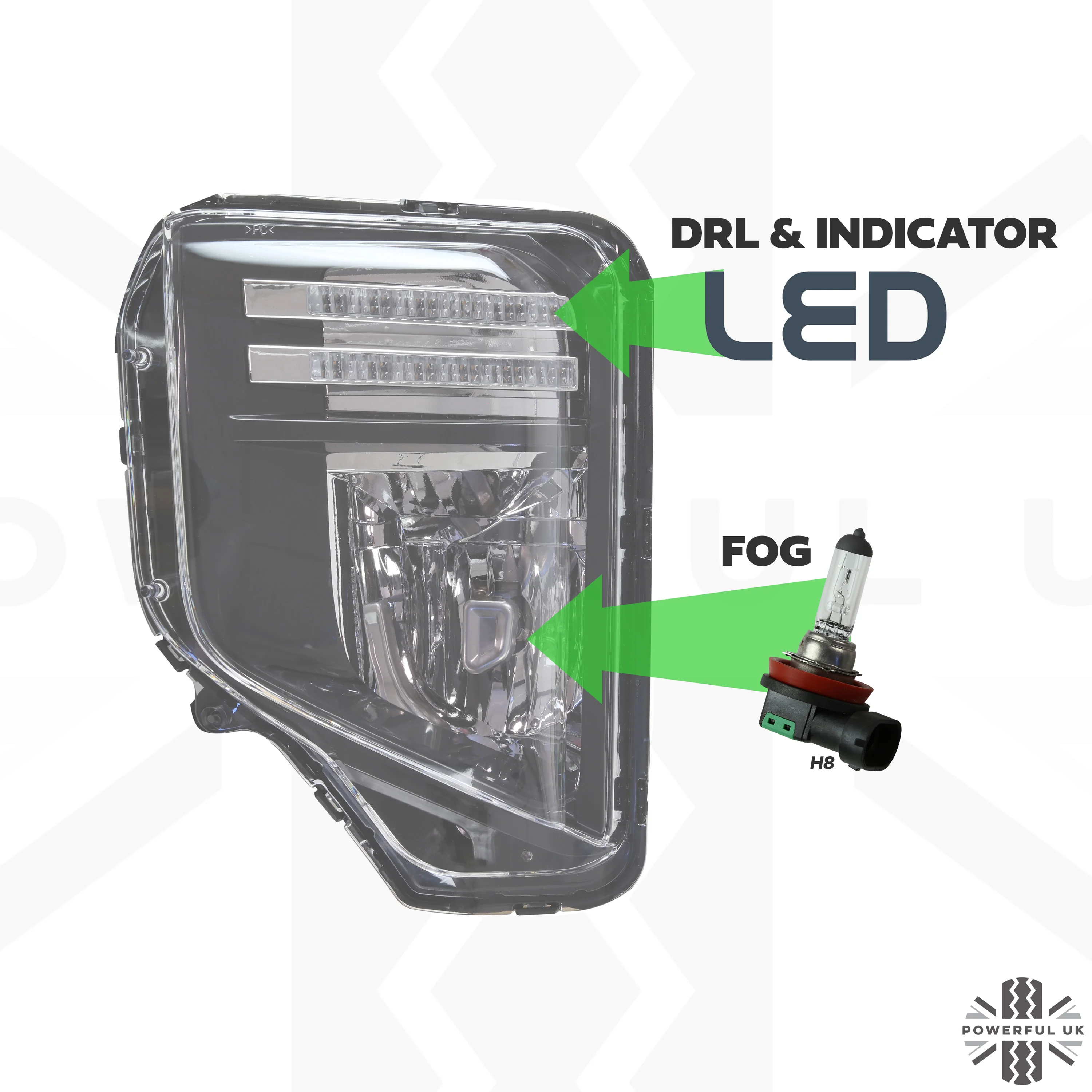 Front Fog/DRL/Indicator Kit for Mitsubishi L200 Series 6 2019+ (LED DRL & Indicator version) - Image 6