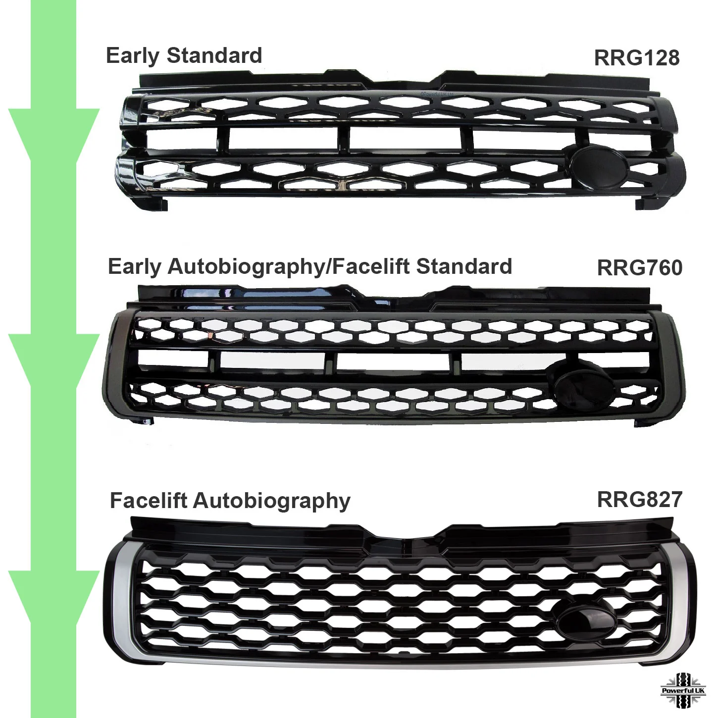 Front Grille - 2016 "Autobiography Style" - Gloss Black & Silver for Range Rover Evoque - Image 4