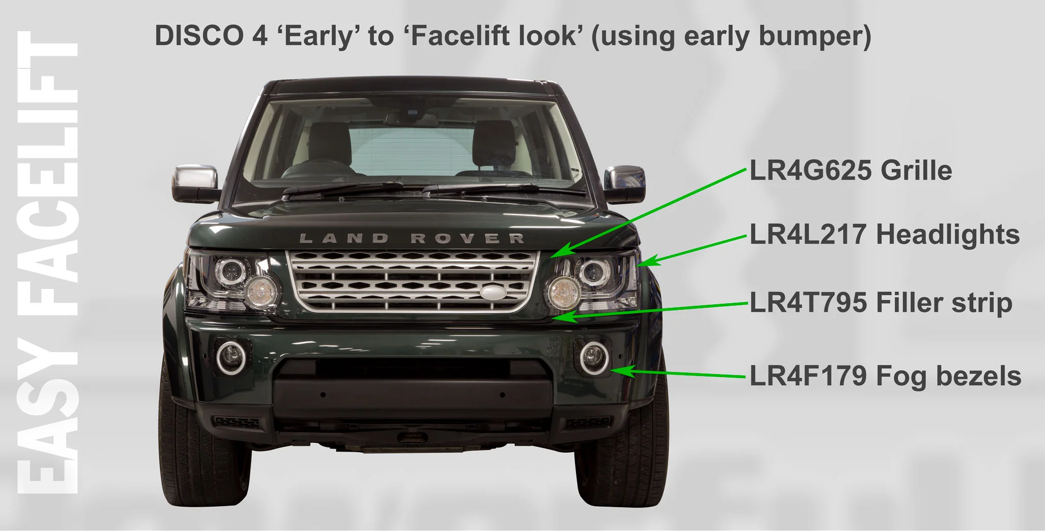 Front Grille Filler Strip - Black - Facelift Conversion for Land Rover Discovery 4 - Image 4