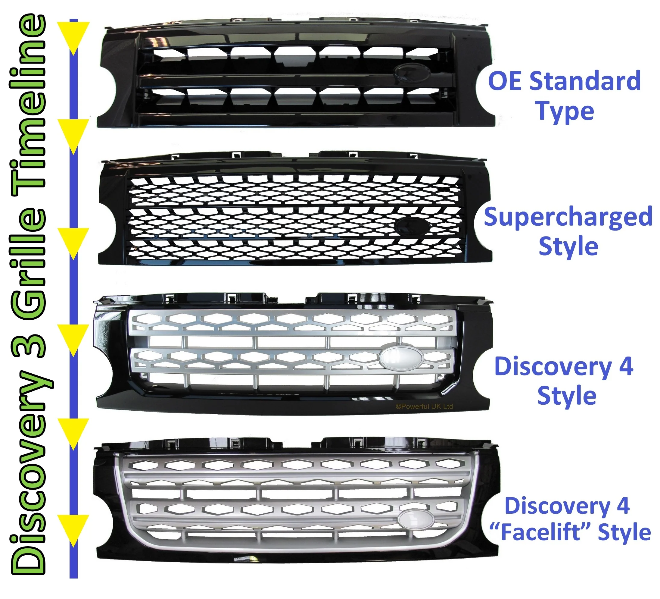 Front Grille for Land Rover Discovery 3 - Disco 4 look - Grey / Silver / Silver - Image 7