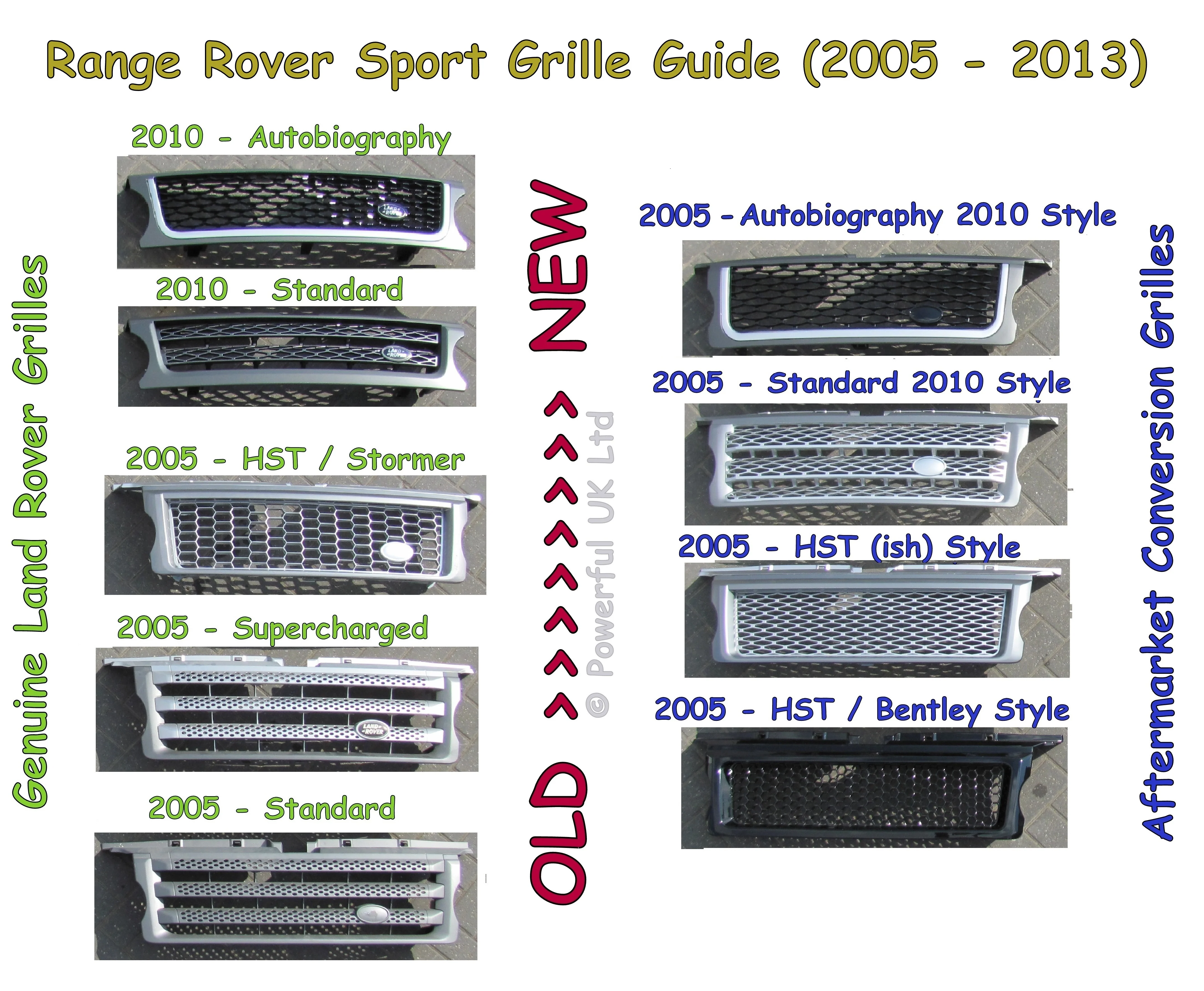 Front Grille - Grey/Silver/Grey for Range Rover Sport 05-09 - Image 7