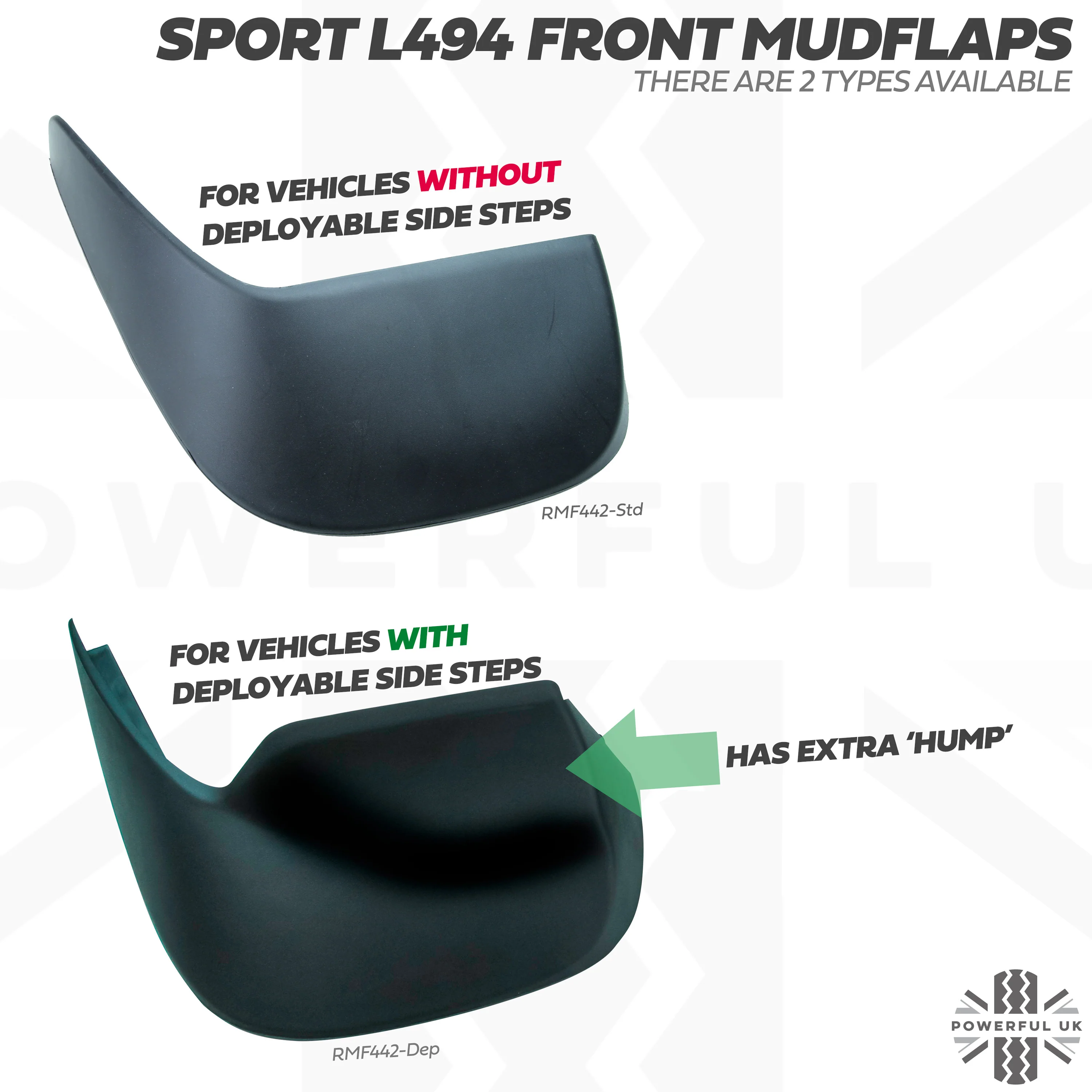Front & Rear Mudflap Kit for Range Rover Sport L494 WITHOUT Side Steps - Image 4