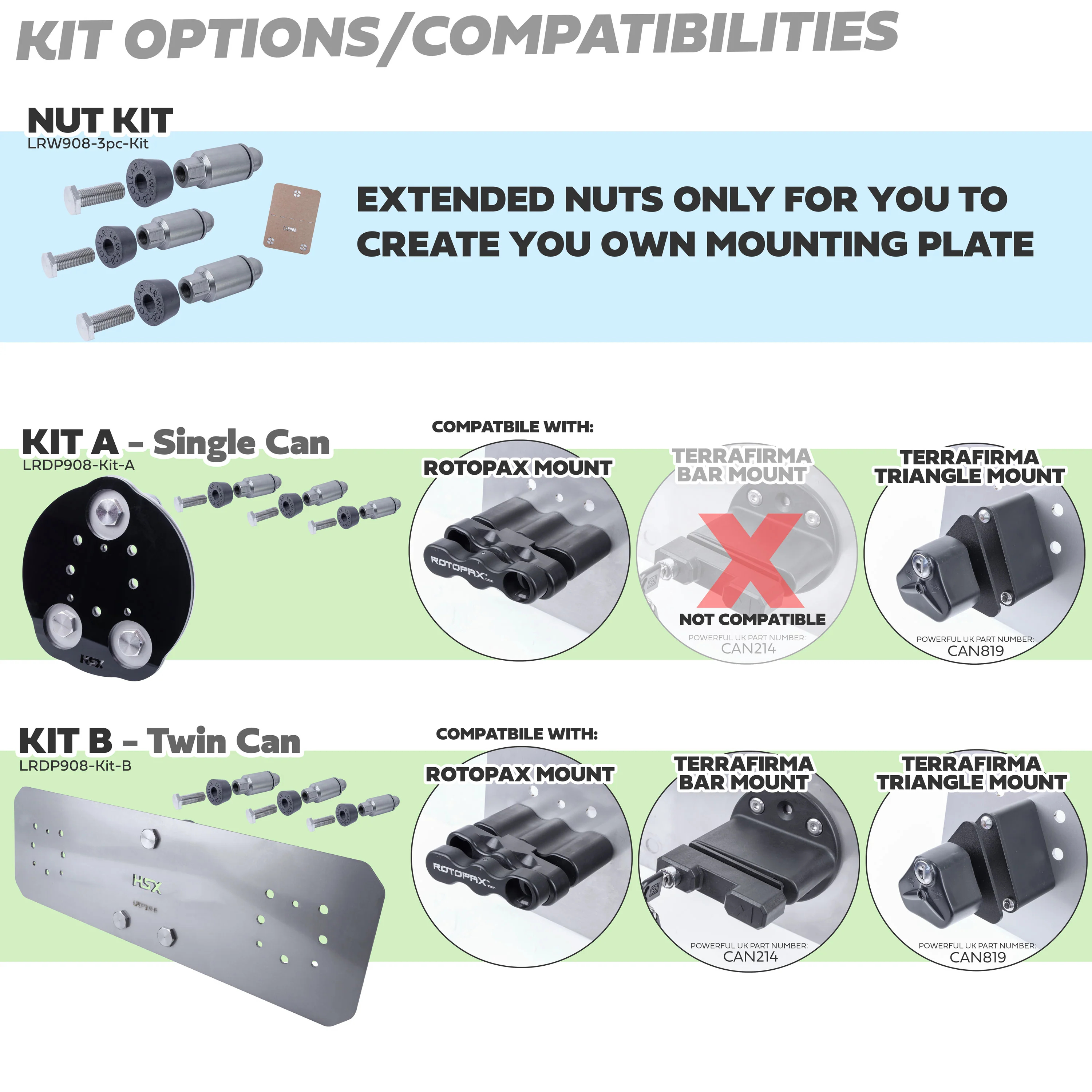 Fuel Can Spare Wheel Mount Kit for Land Rover Defender L663 - Twin Can - Image 10