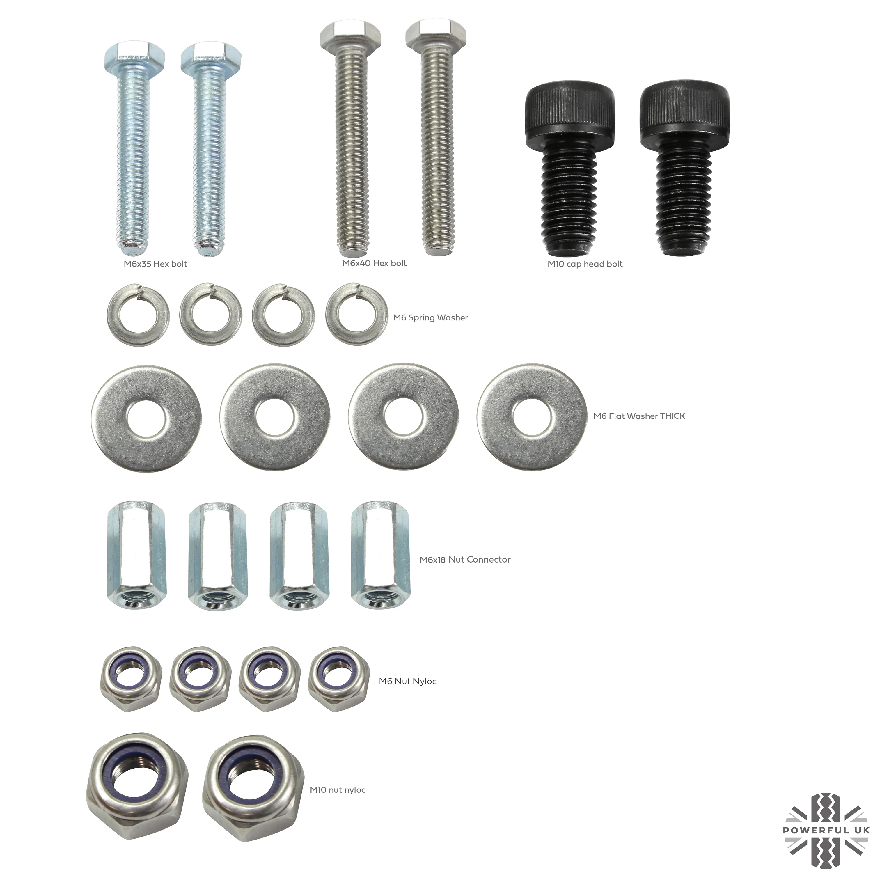Gear Box to Molle Plate fixing kit for Land Rover Defender L663 - Image 3