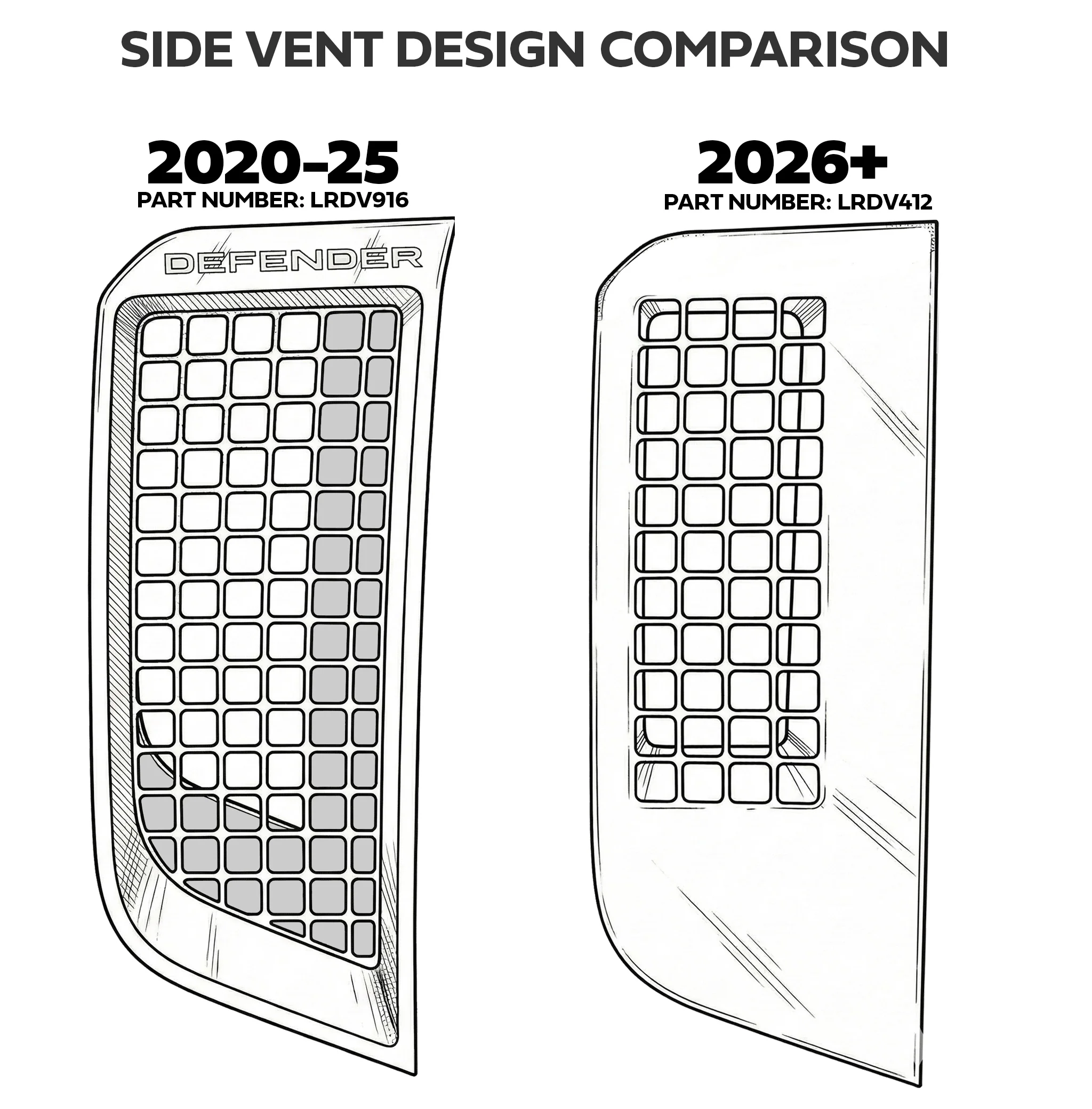 Genuine 2026MY Side Vent for Land Rover Defender L663 - Gloss Black - Left - Image 9
