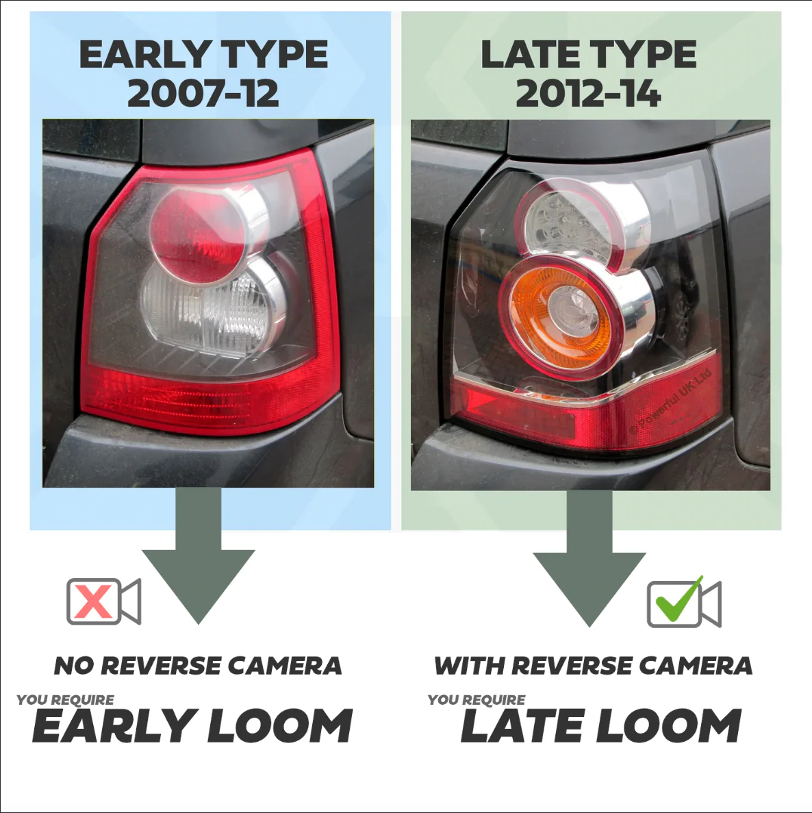 LATE Type Tailgate Switch for Land Rover Freelander 2 2012+ - Image 5