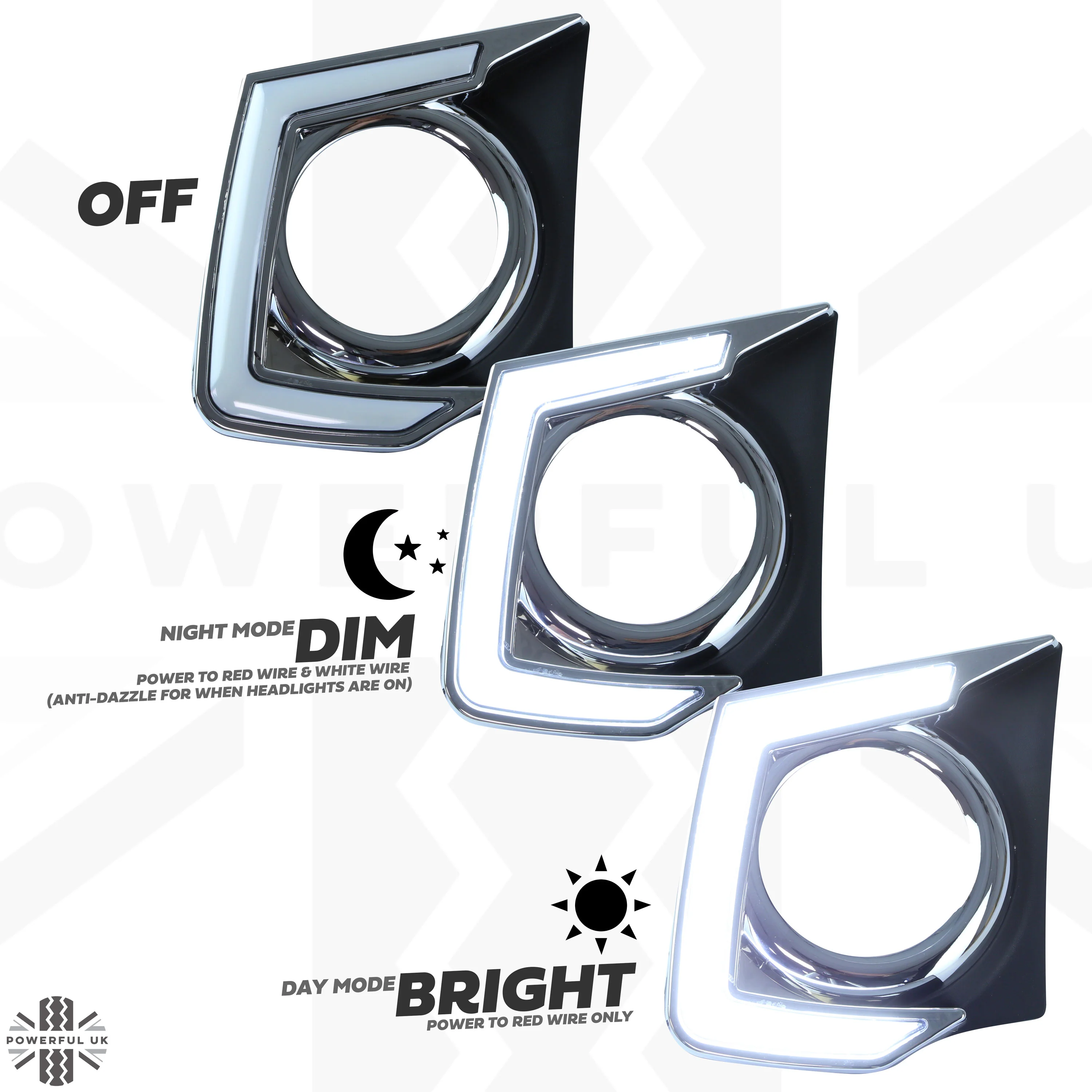 LED DRL Fog Light Surround Kit (Black Bezel) for Mitsubishi L200 2015-19 - Image 4