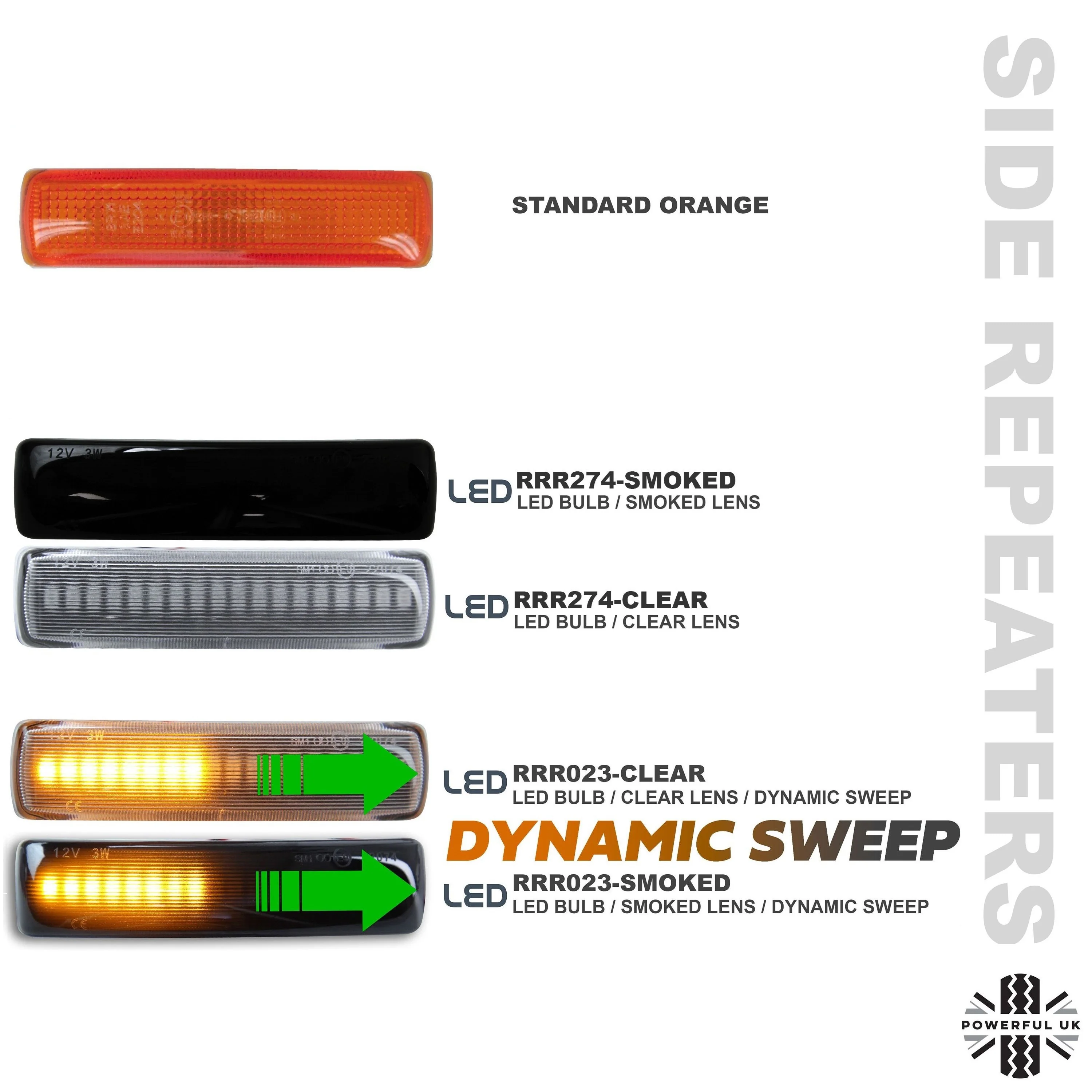 LED Dynamic Sweep Side Repeaters for Range Rover Sport L320 (Pair) - Smoked - Image 9