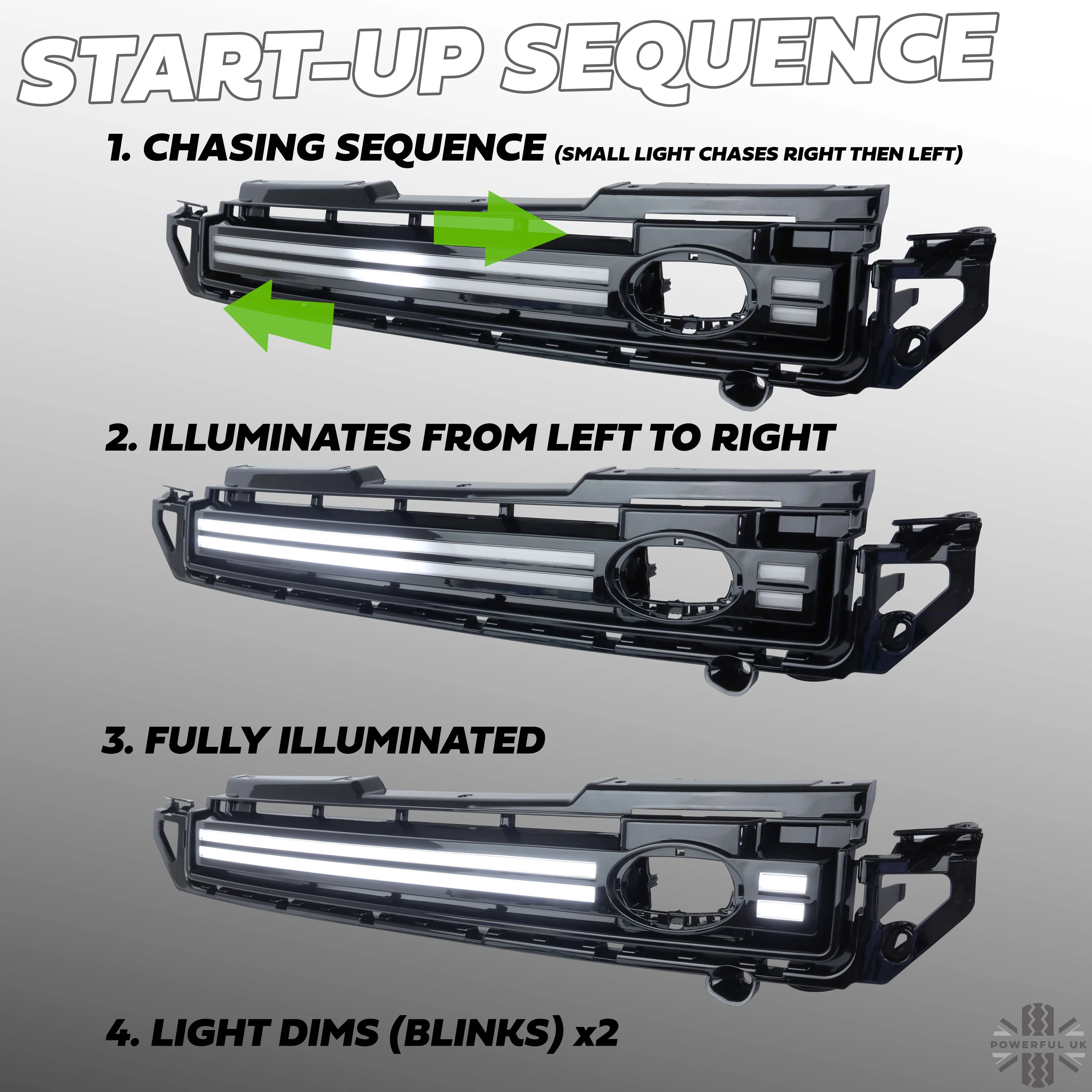 LED Front Grille Assembly for Land Rover Defender L663 - Clear LED Strip - Image 6