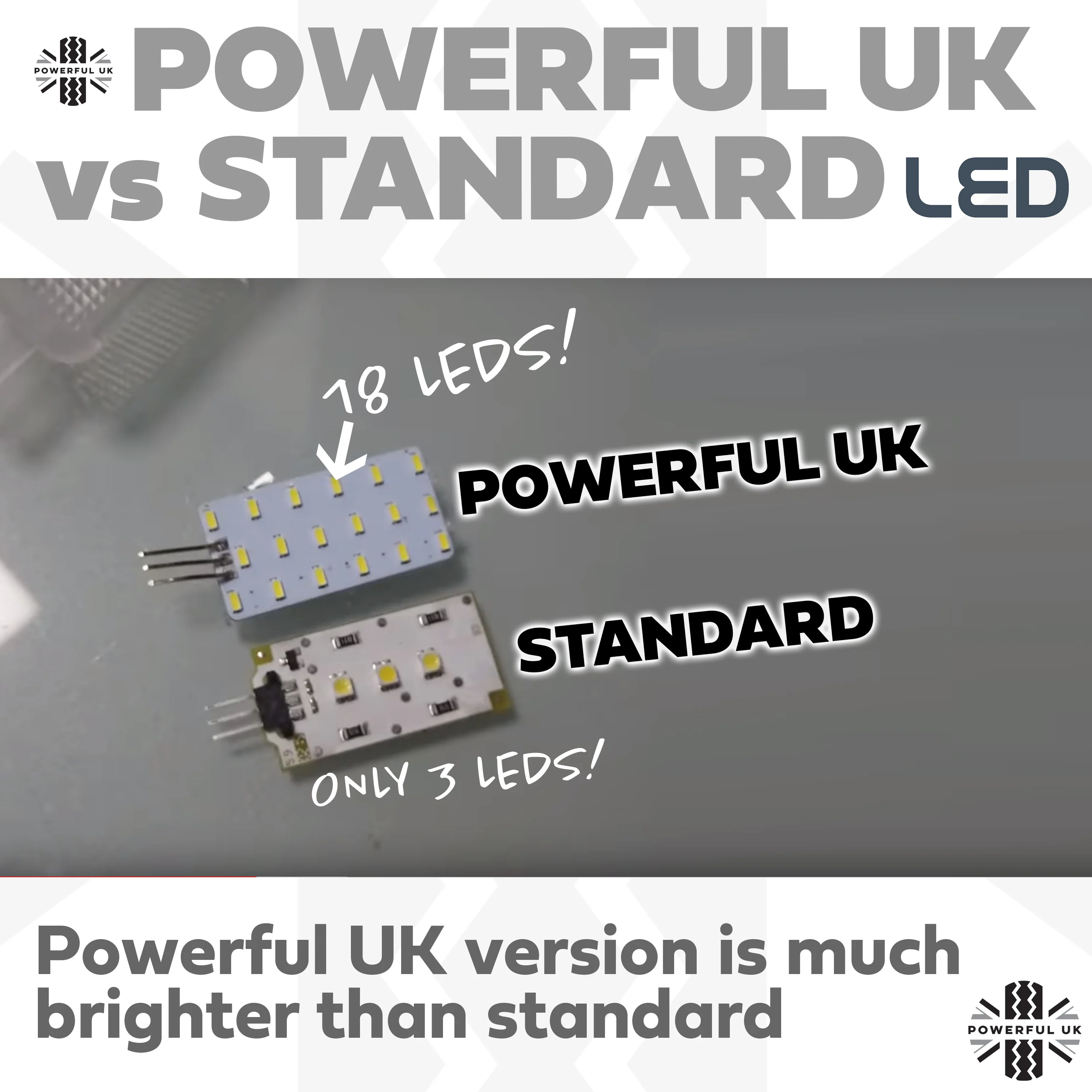 LED Interior Light kit in White & Blue for Range Rover Sport L494 - Image 5