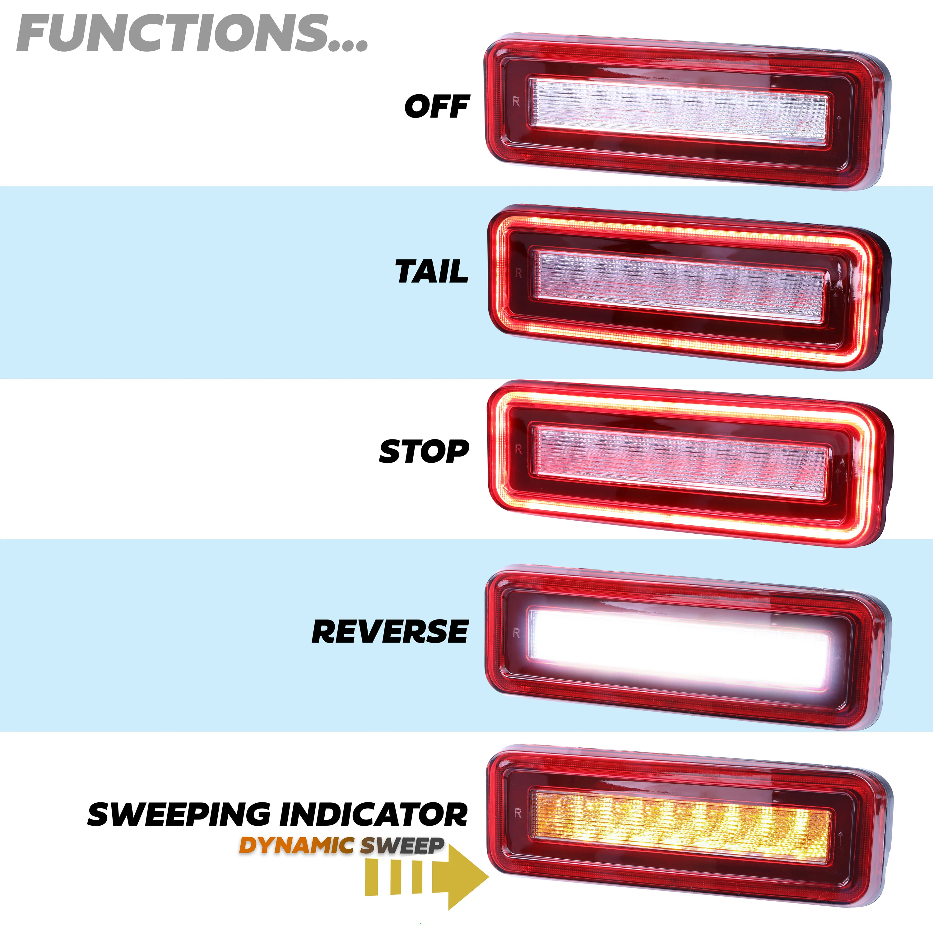 LED stop/tail/indicator/reverse Kit for Land Rover Defender L663 - Red Lens - Image 7