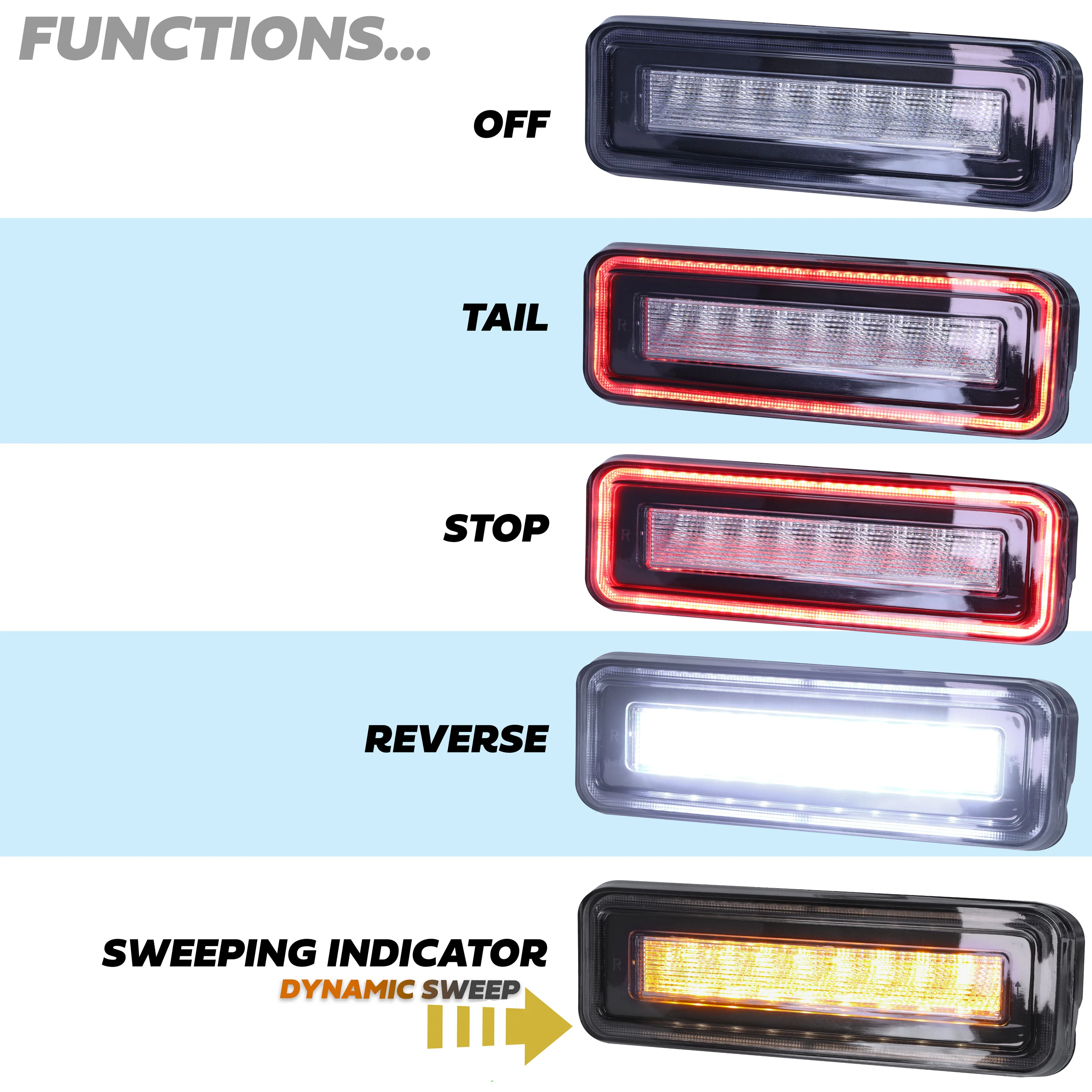 LED stop/tail/indicator/reverse Kit for Land Rover Defender L663 - Smoked Lens - Image 4