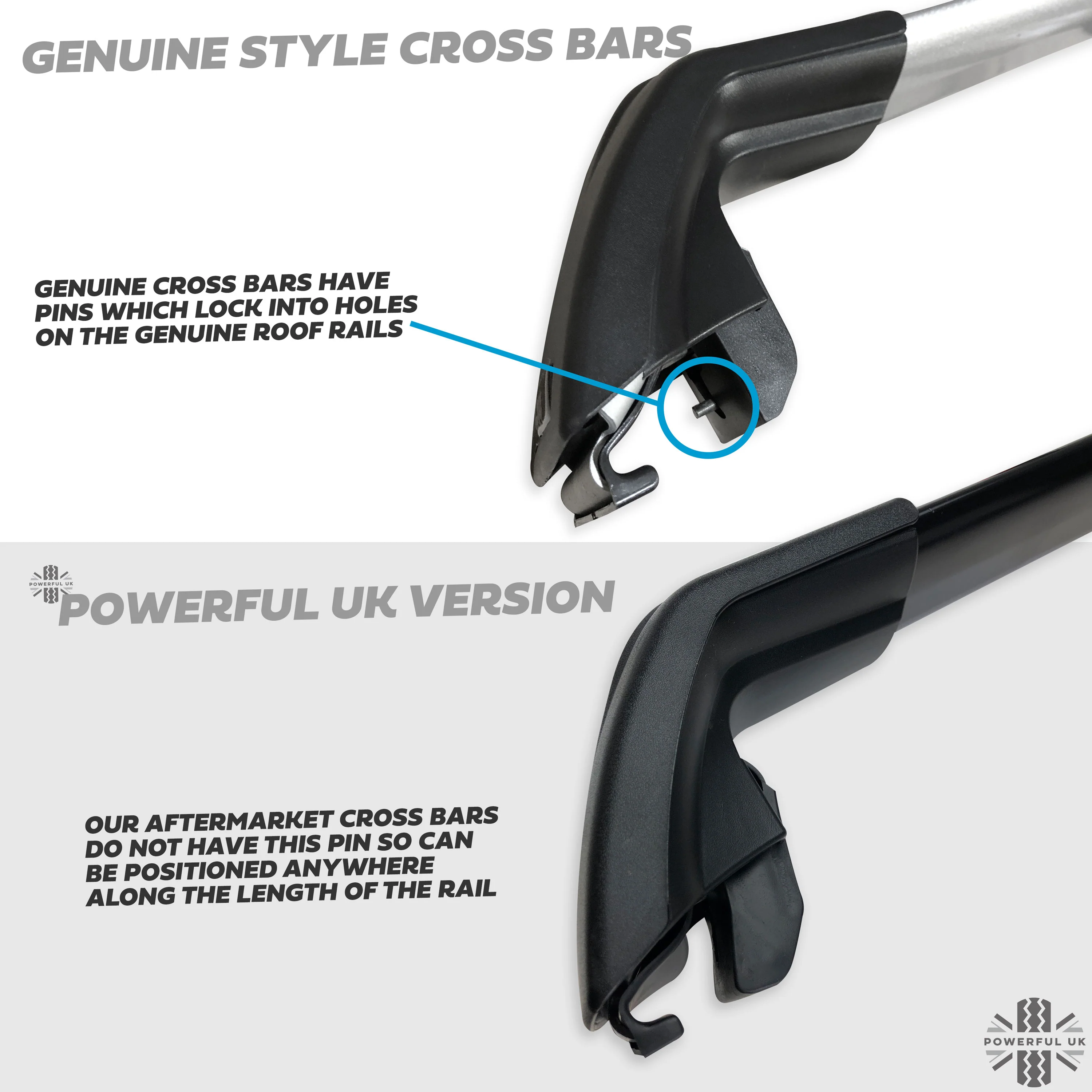 Locking Cross Bars - Black for Range Rover Evoque 2011-18 - Image 7
